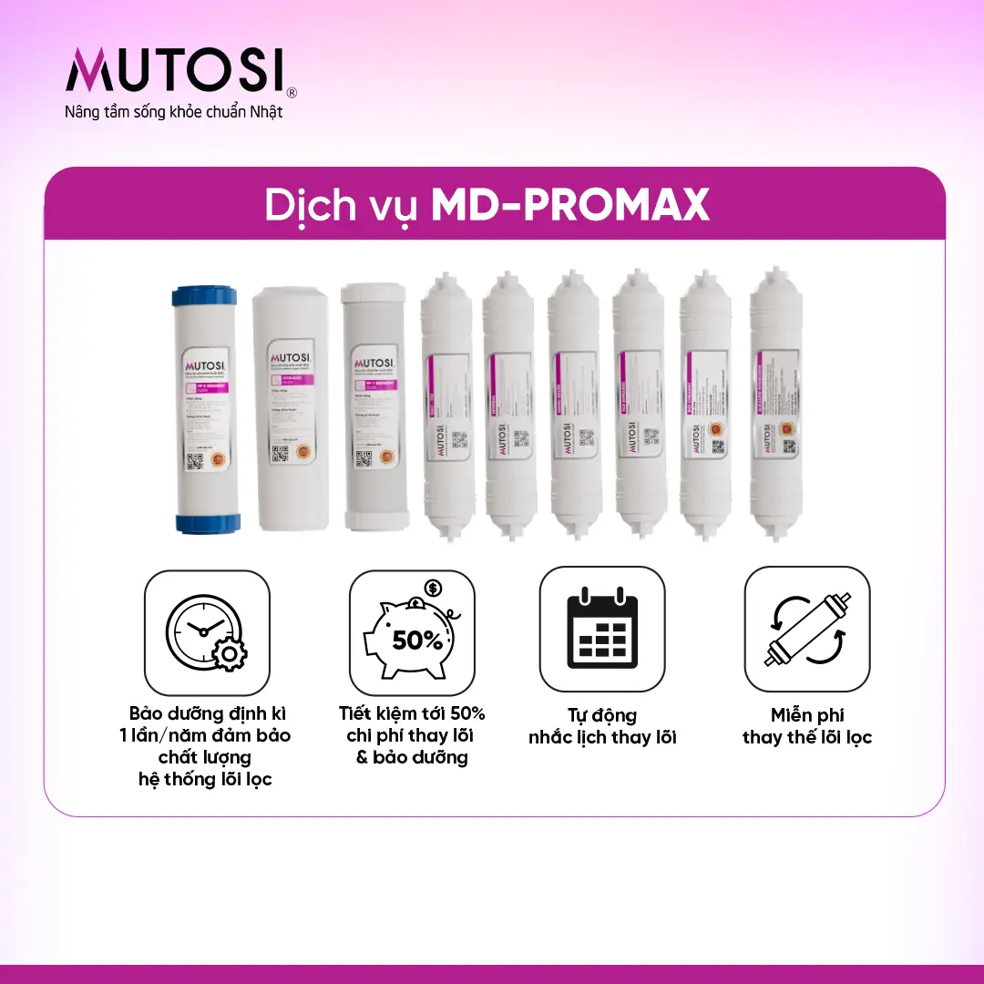 Trọn bộ 3 lõi lọc thô thường & 6 lõi chức năng MD-PROMAX