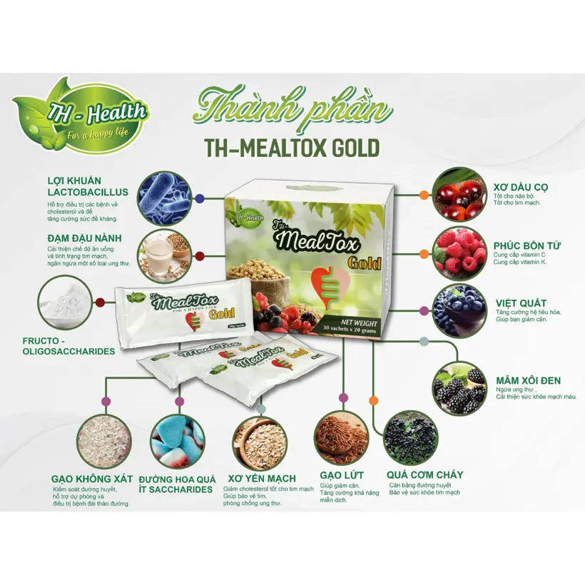 Thực phẩm bảo vệ sức khỏe TH-Mealtox GOLD (Hộp 30 g&oacute;i)