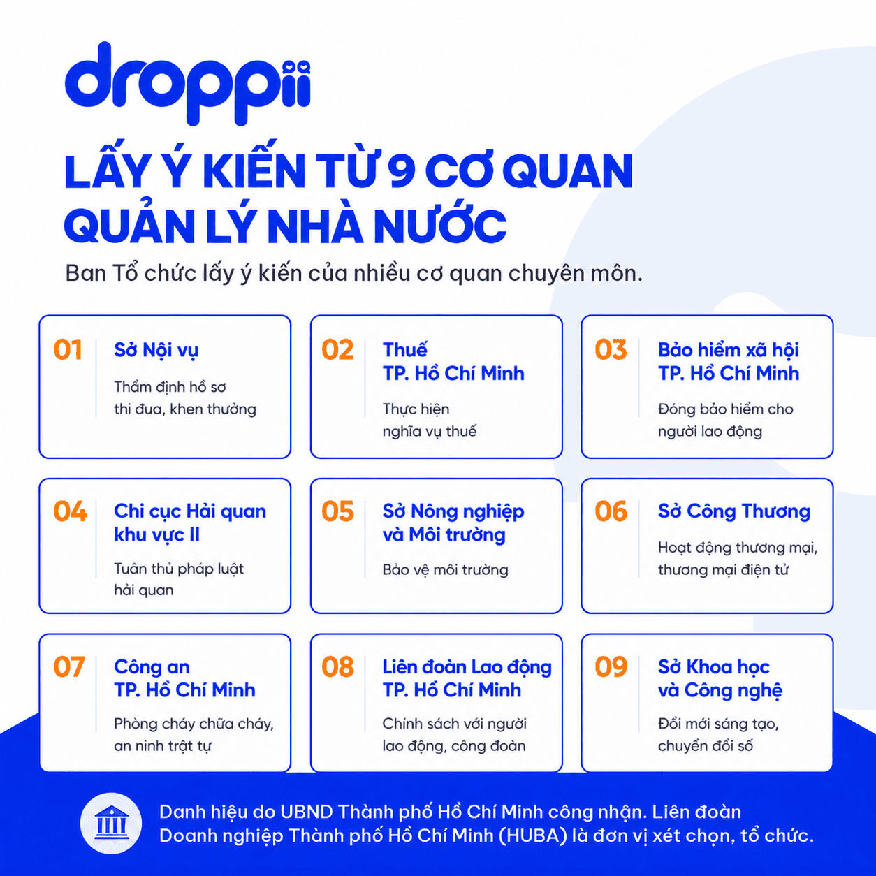 Lấy ý kiến từ 9 cơ quan (1).png