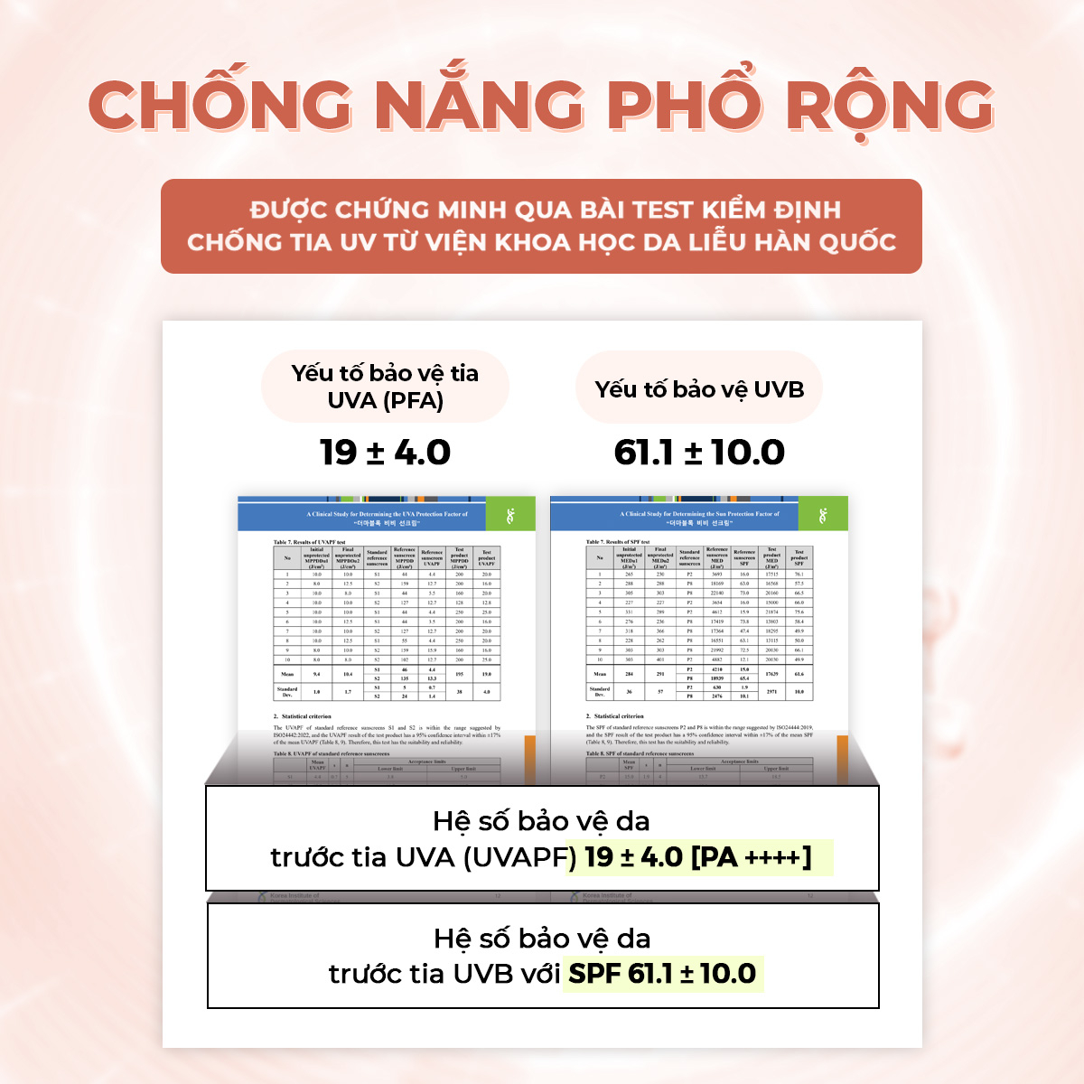 Kem chống nắng che khuyết điểm 2 in 1 Dermablock BB Sun Cream SPF50+ PA++++ 35ml - 5