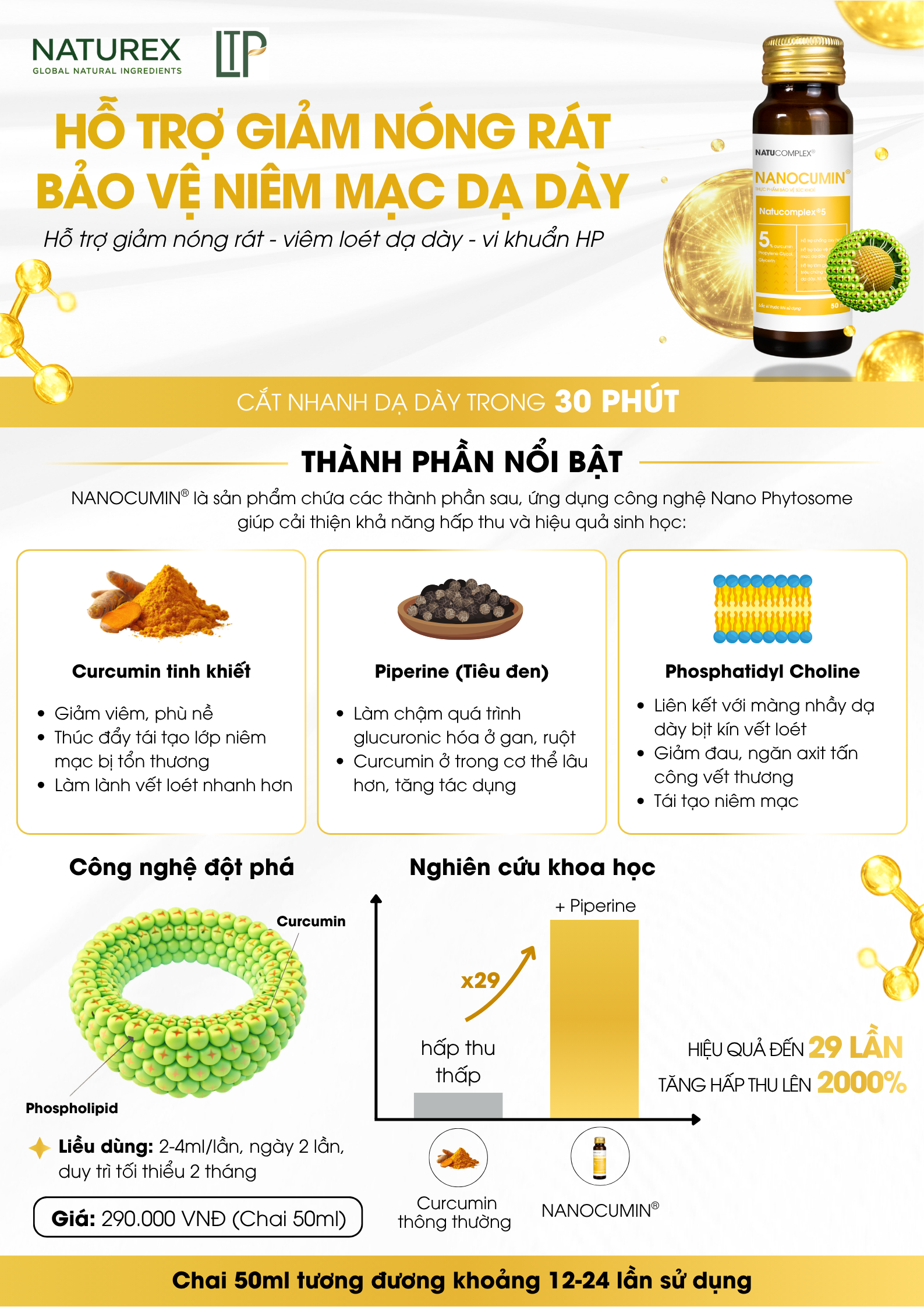 Thực phẩm bảo vệ sức khỏe Nanocumin (Set 4 hộp)