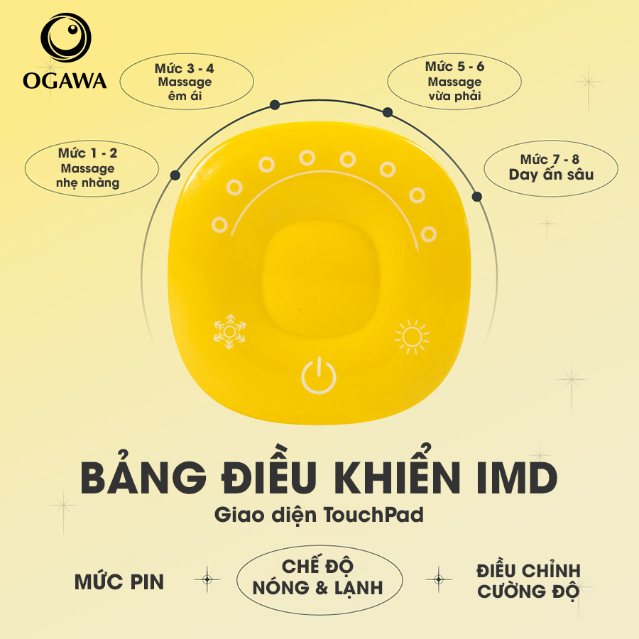Súng massage nóng & lạnh TurboRevive (OG-1102L)