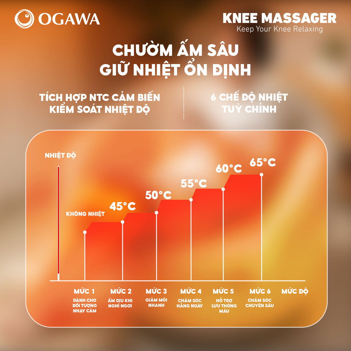Massage đầu gối OF-1735, màu xám , hiệu Ogawa