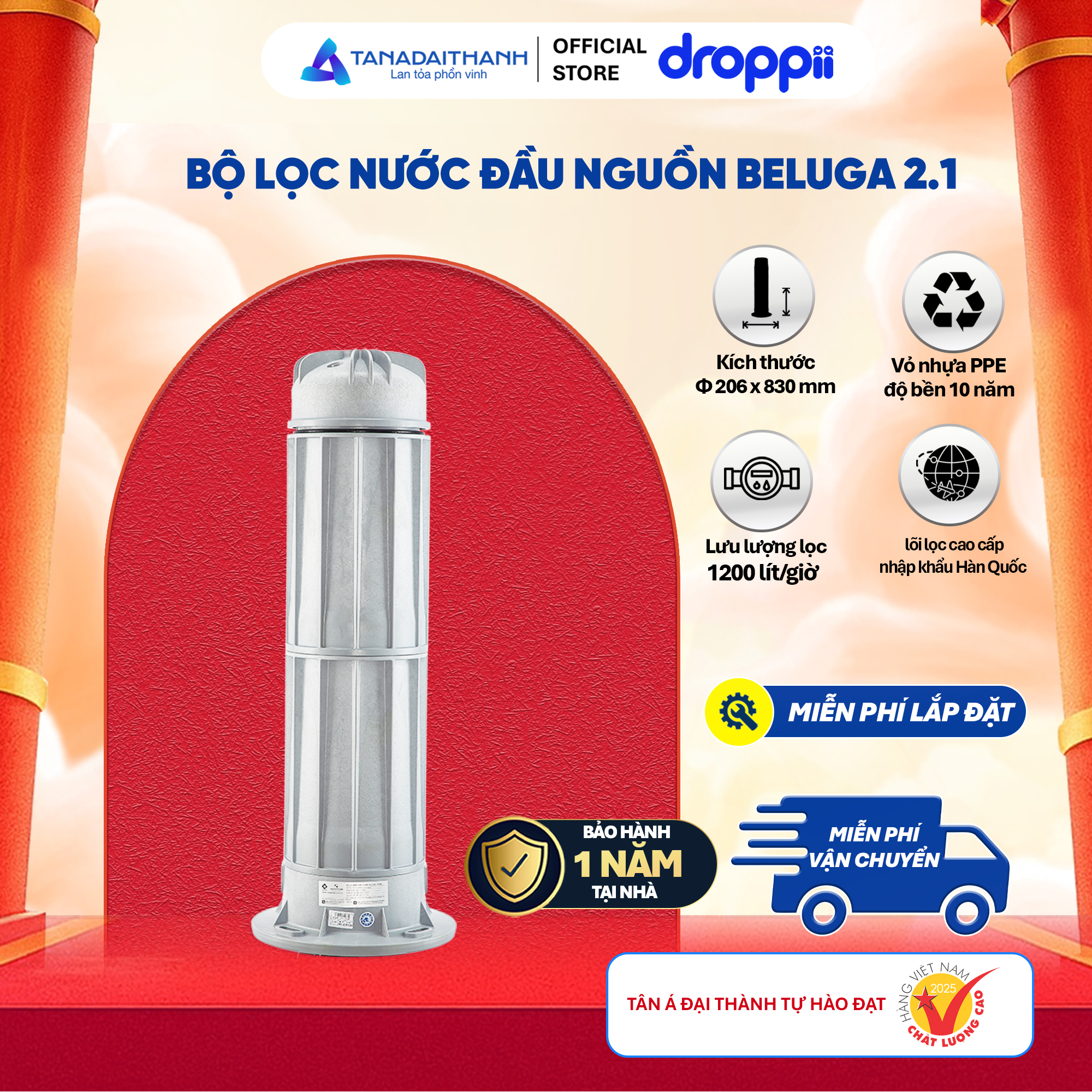 Lõi lọc đầu nguồn 250M3