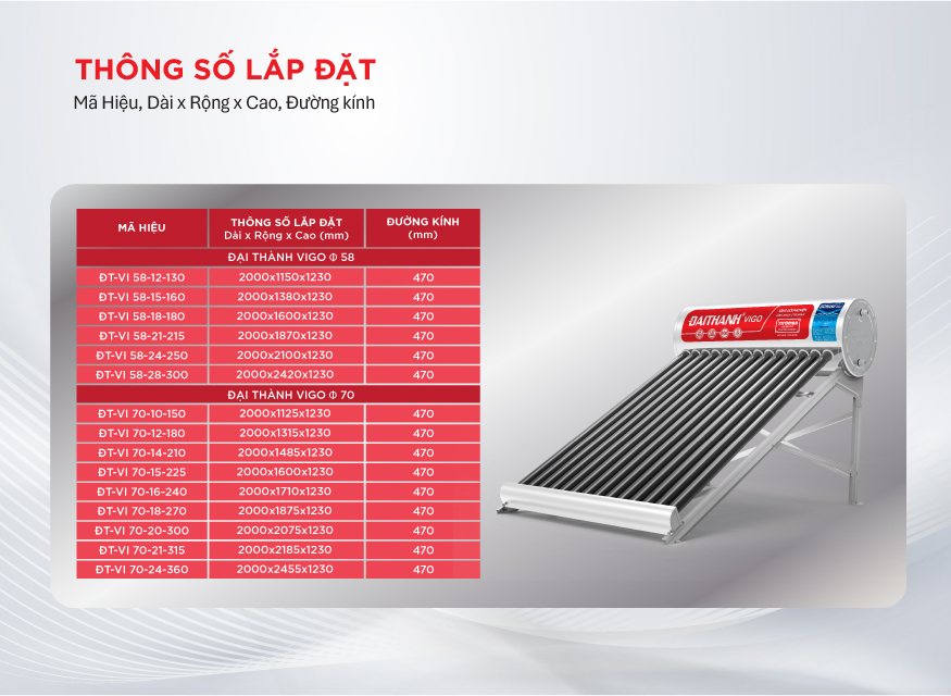 Máy năng lượng mặt trời Đại Thành Vigo 58-15 (160L) - CHỈ BÁN TẠI MIỀN NAM
