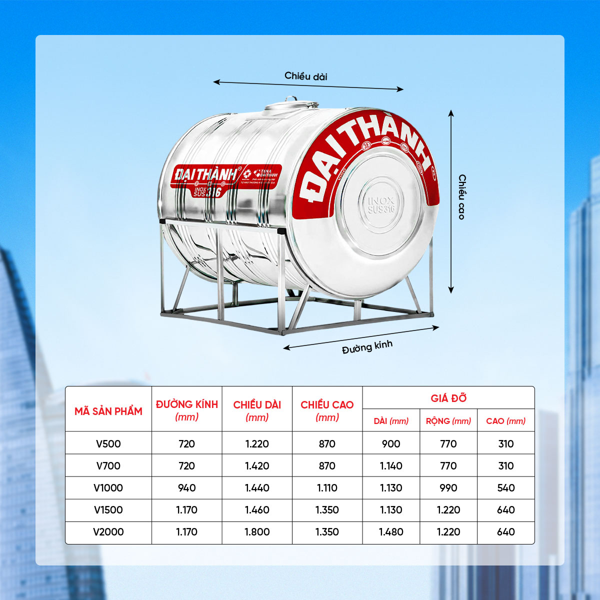 Bồn Inox 316 Đại Thành Ngang 2.000L ĐK 1170 - CHỈ BÁN TẠI MIỀN NAM