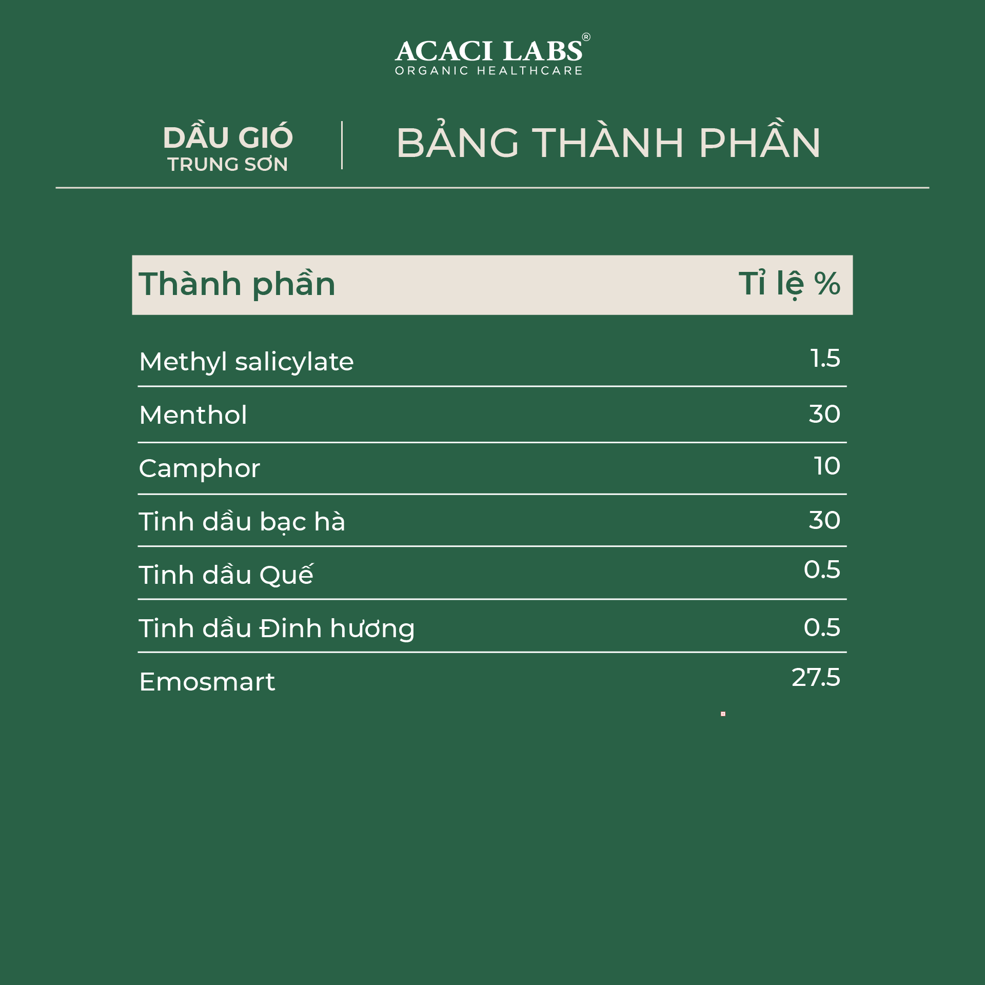 Dầu gió Trung Sơn chai 7ml (Hỗ trợ giảm cảm cúm, nhức đầu, say tàu xe, chóng mặt, ngạt mũi) - 5