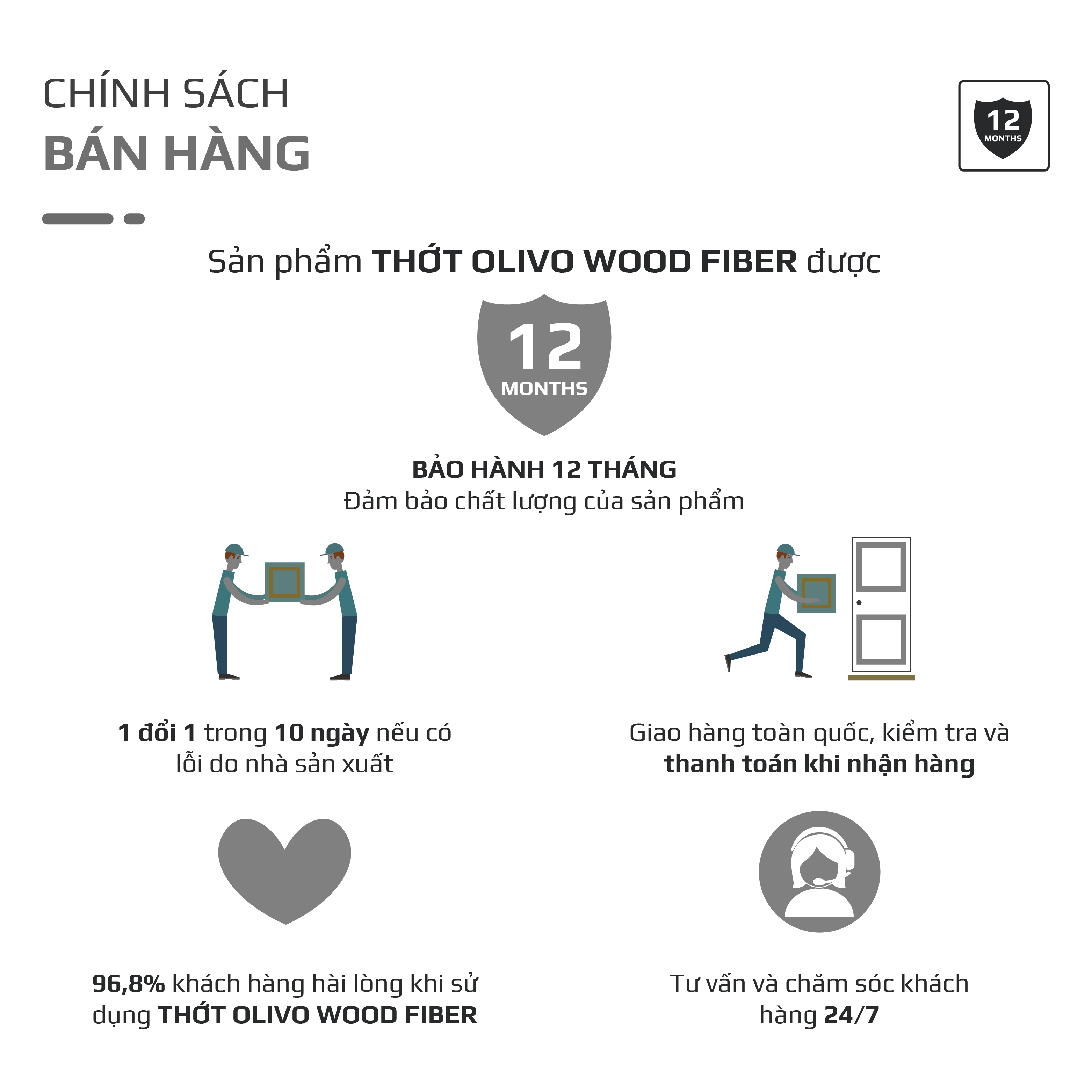 Thớt Gỗ OLIVO Wood Fiber W306 - 5