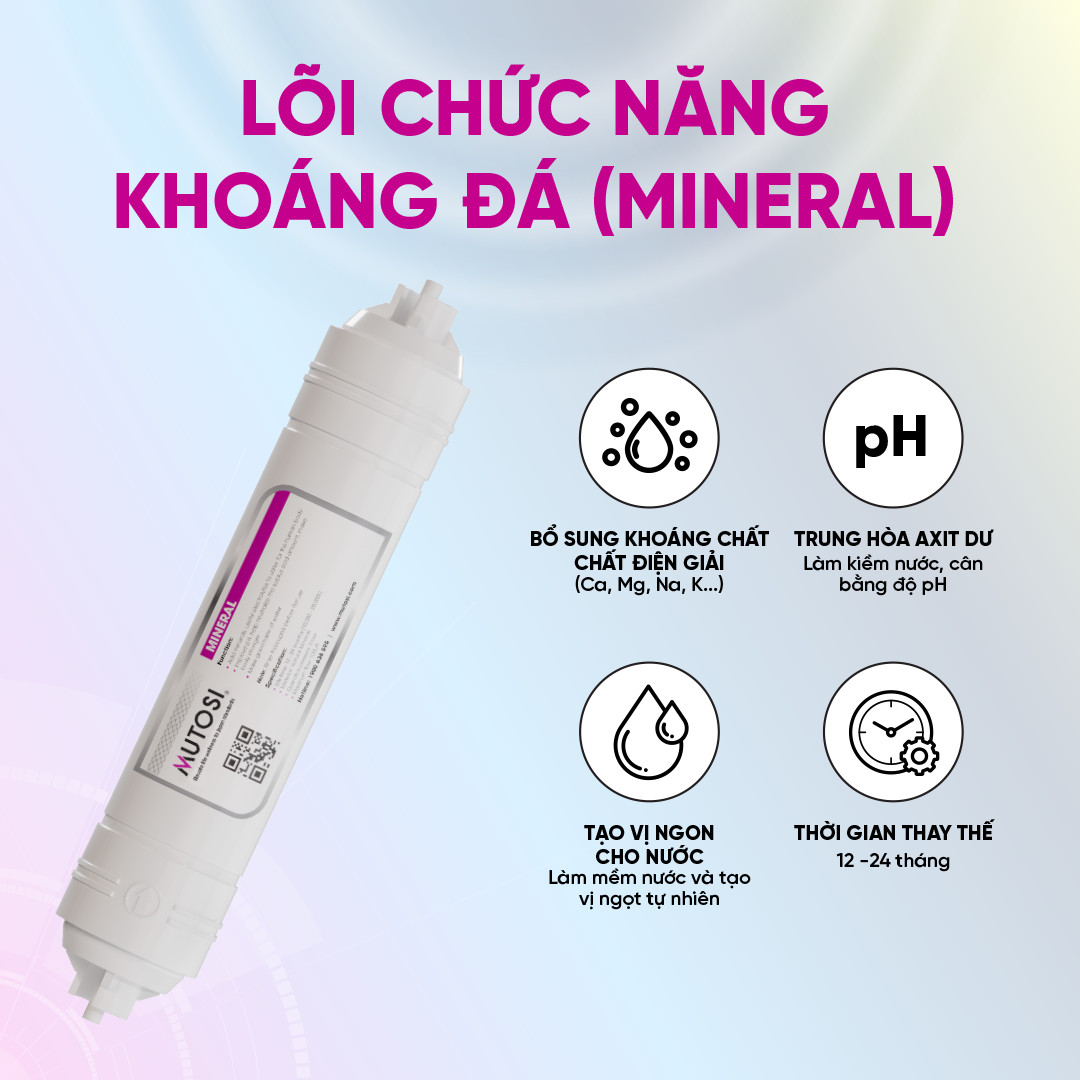 Trọn bộ 3 lõi lọc thô đấu nhanh & 6 lõi chức năng MQ-PROMAX