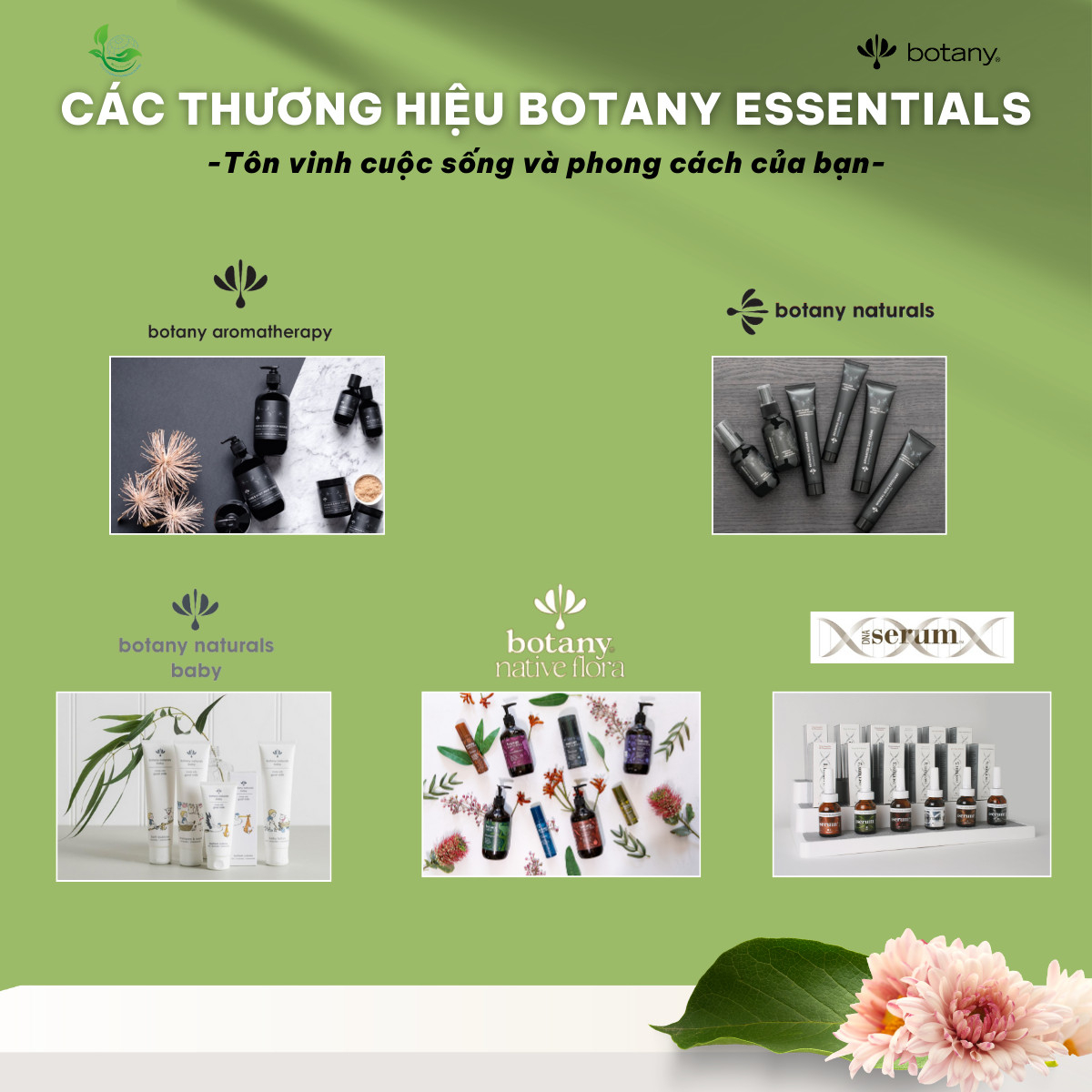 Sữa tắm tươi mát, sạch sâu, kháng viêm, giầu Vitamin C Botany- tinh dầu cam quýt, chanh sim, cam bergamot (chai 500ml)