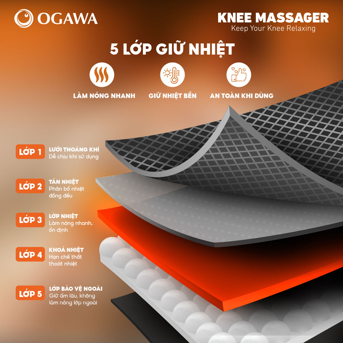 Massage đầu gối OF-1735, màu xám , hiệu Ogawa