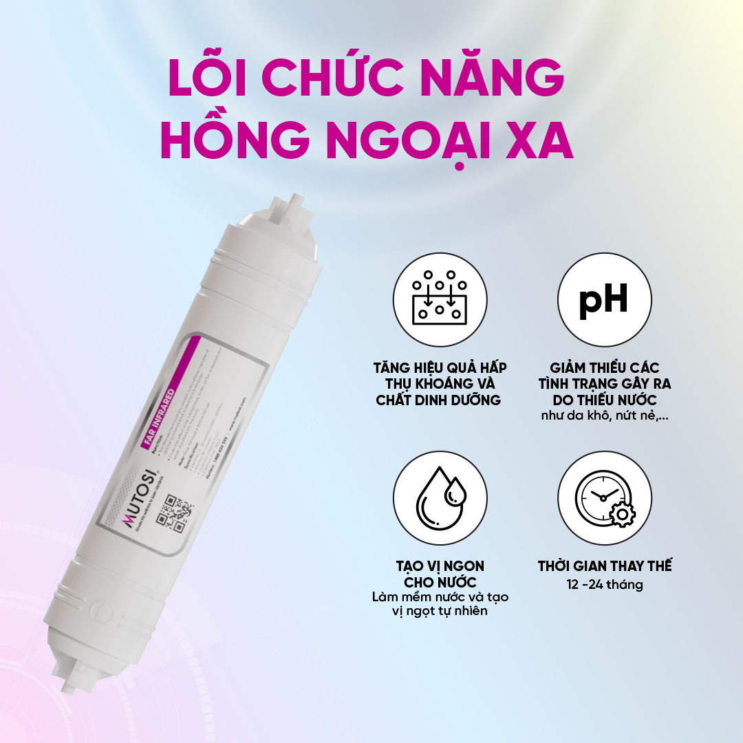 Trọn bộ 3 lõi lọc thô đấu nhanh & 6 lõi chức năng MQ-PROMAX