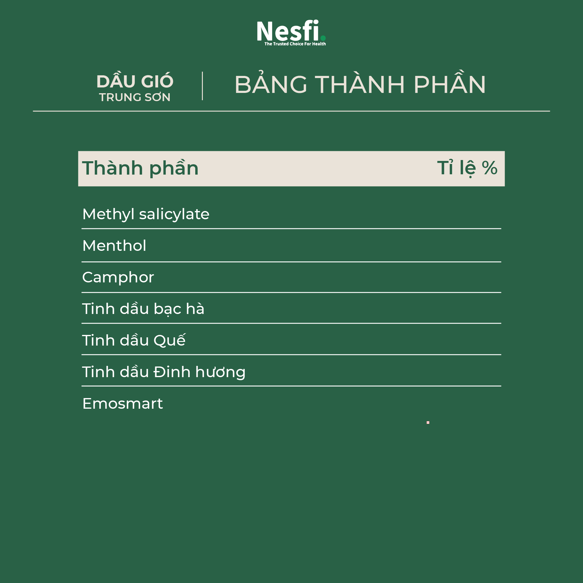 Dầu gió Trung Sơn chai 3ml (Hỗ trợ giảm nhức đầu, say tàu xe, chóng mặt, ngạt mũi)