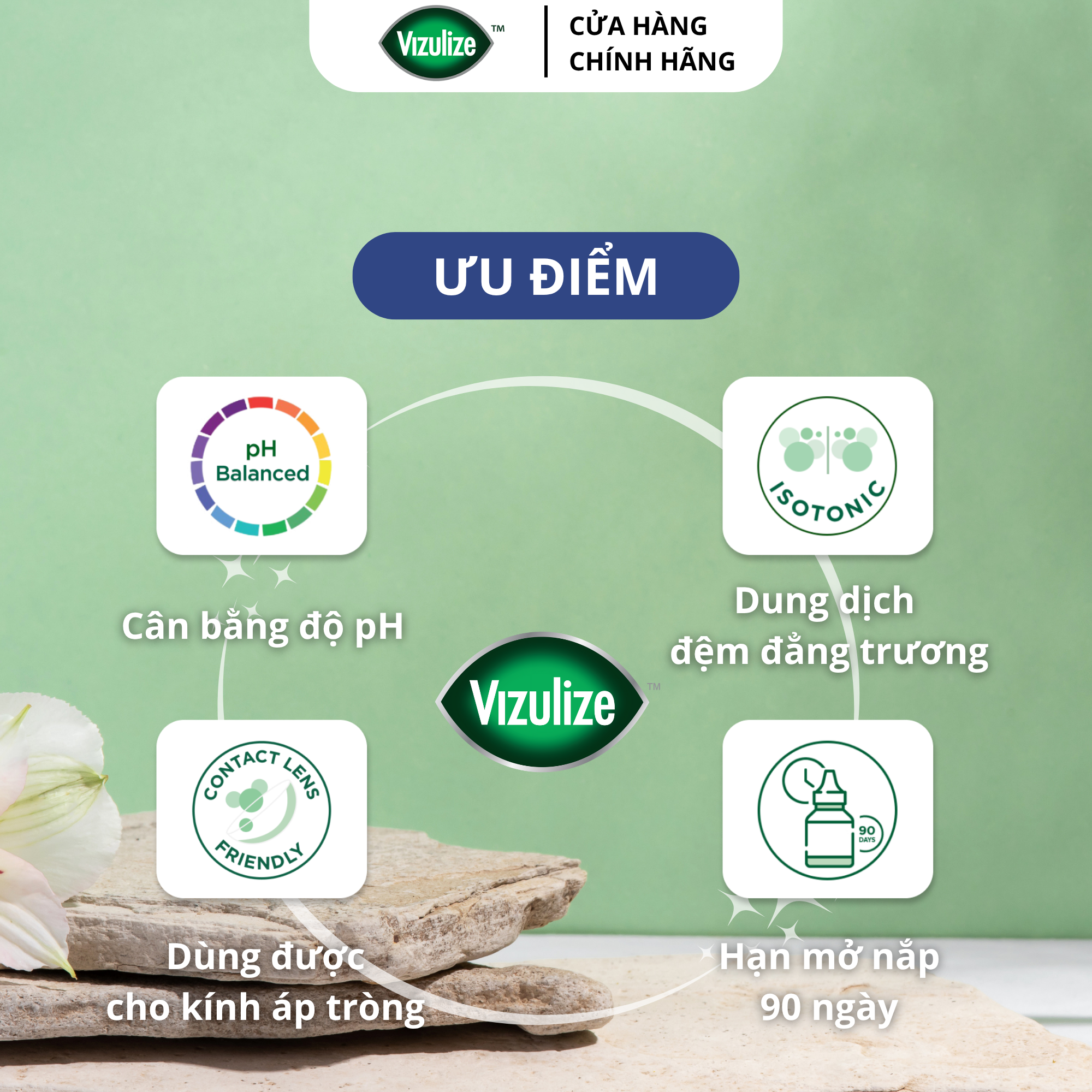 Nước mắt nhân tạo Vizulize Hypromellose 0.3%