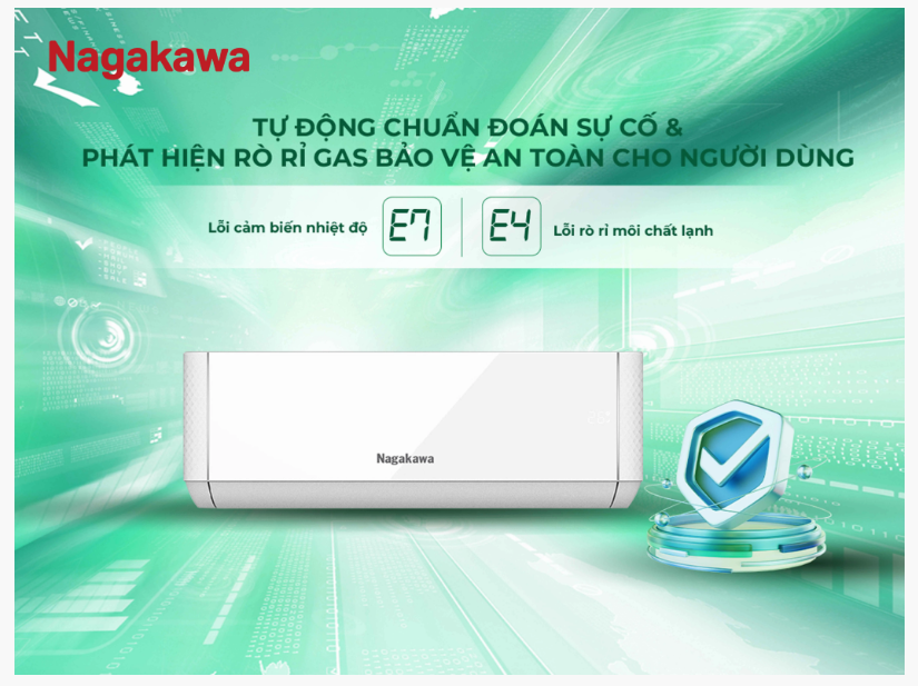 Điều hòa treo tường 24.000BTU Inverter 2 chiều NIS-A24R2T29