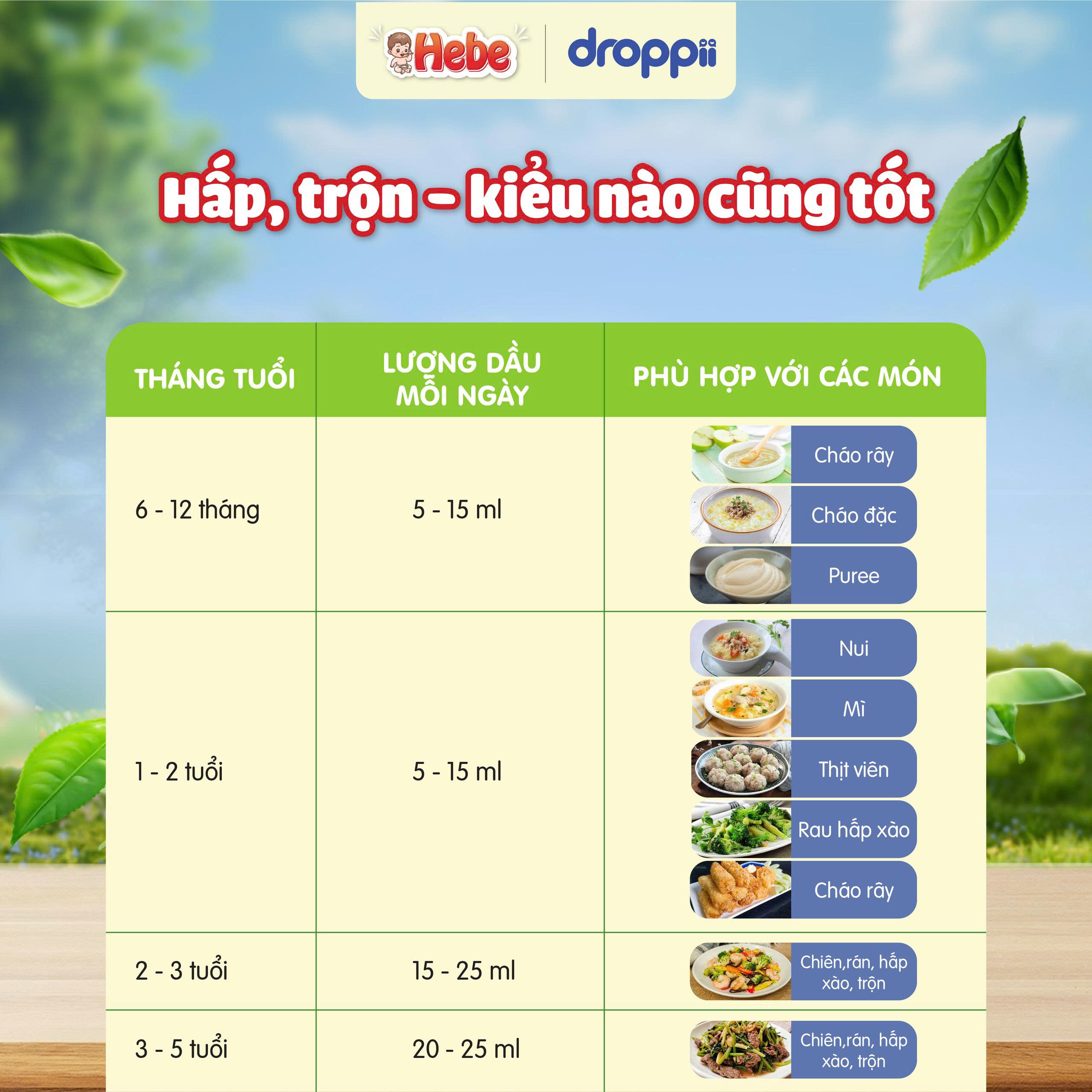 Dầu gấc tự nhiên HEBE (chai 100ml) - 7