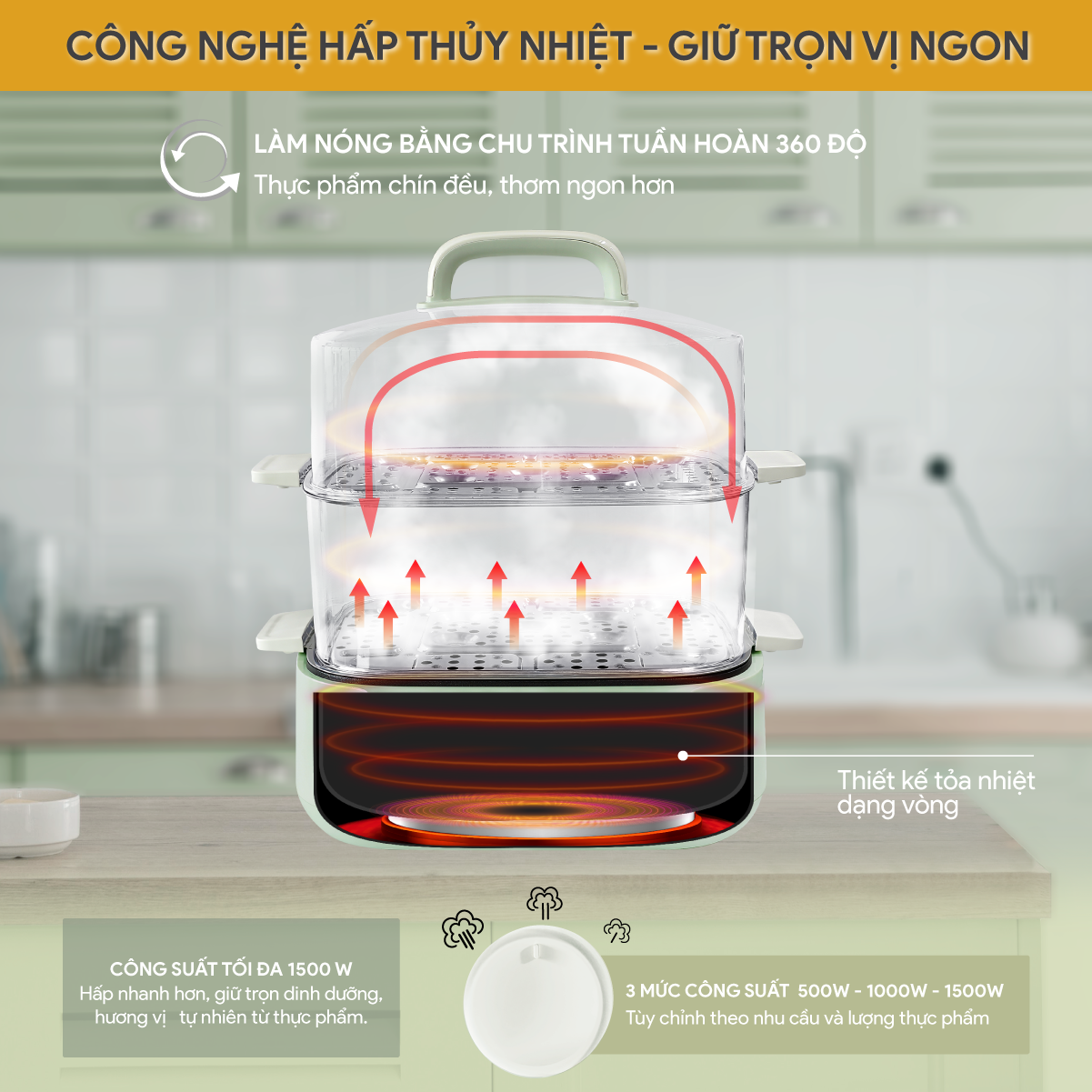 Nồi Lẩu Hấp Điện Đa Năng BlueStone MPB-7235 15 Lít 1500W