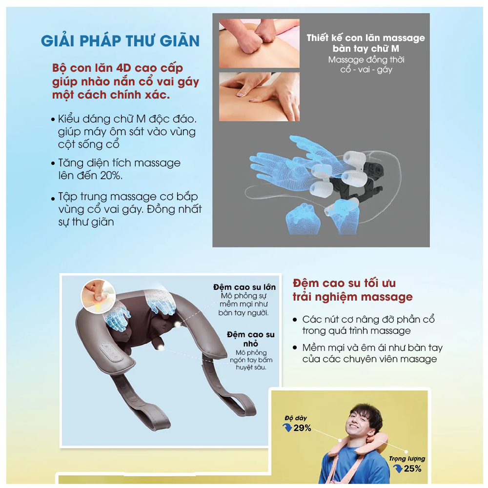 Máy massage cổ Wonder Touch, hiệu Ogawa (OL-0839A)-Ogawa Neck Massager Wonder Touch (OL-0839A)-duoc-ban-tai-PL Home & Health Store