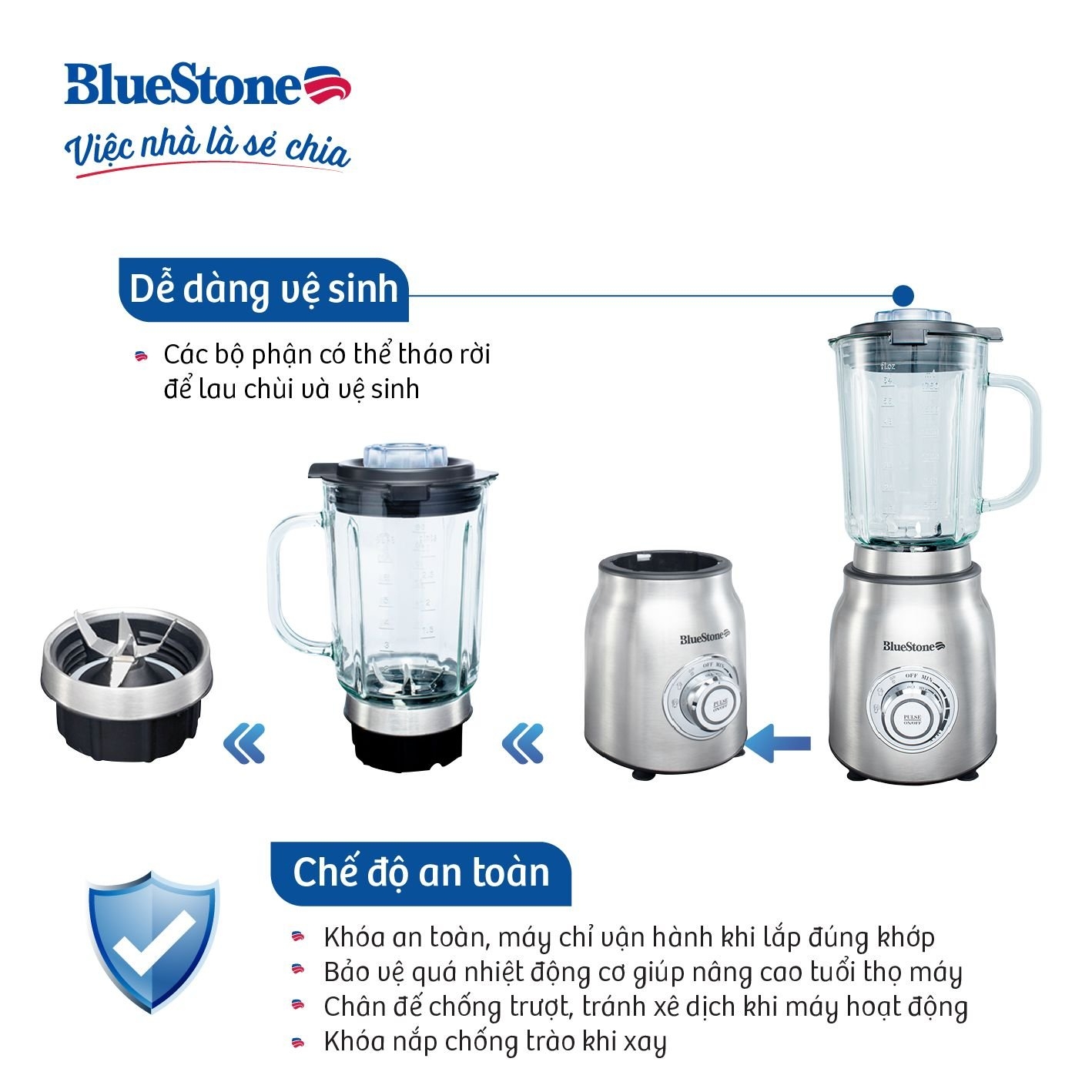 Máy Xay Sinh Tố BlueStone BLB-5377 1.75 Lít 1000W - 7