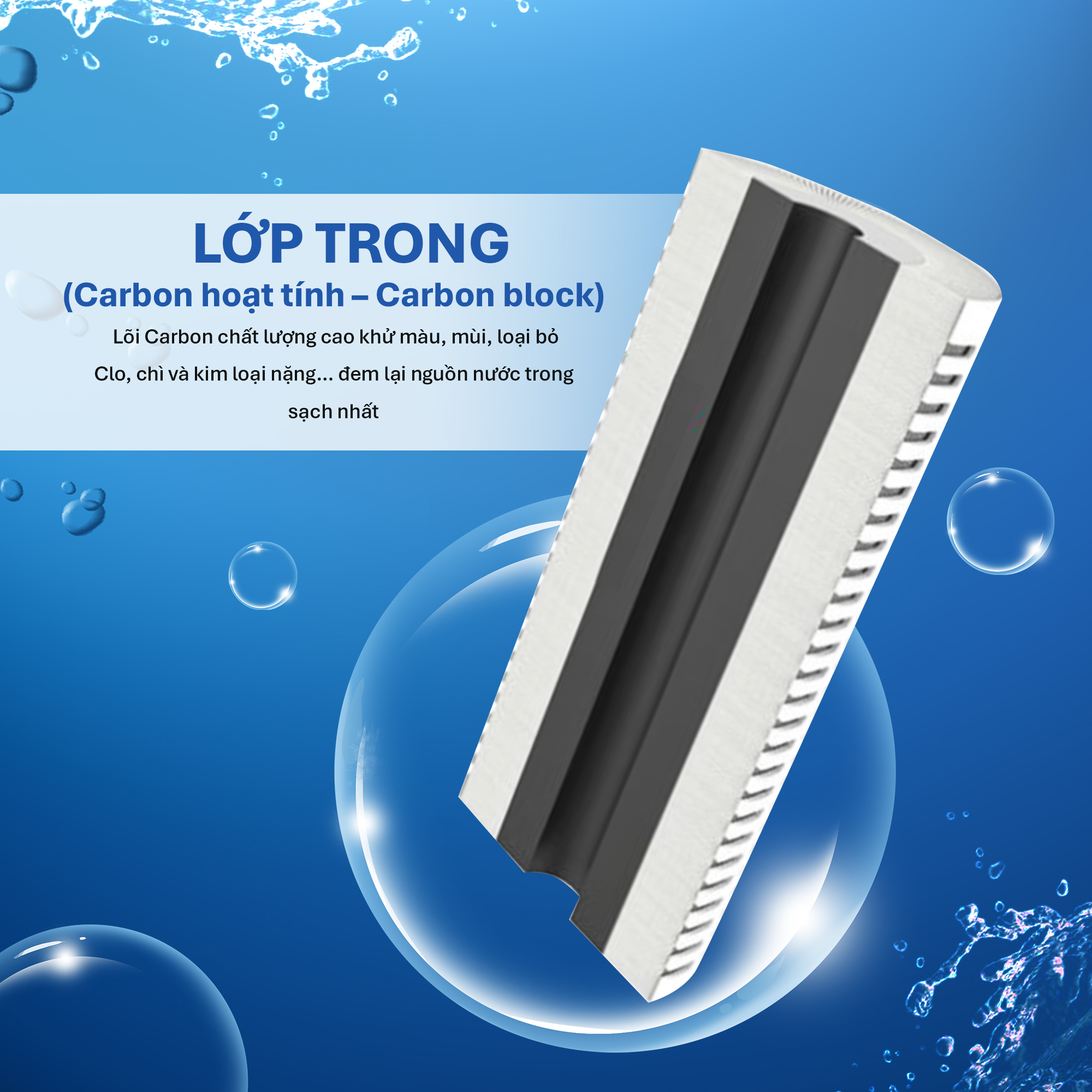 Lõi lọc đầu nguồn 250M3