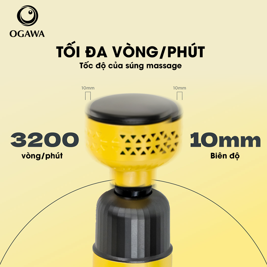 Súng massage nóng & lạnh TurboRevive (OG-1102L)