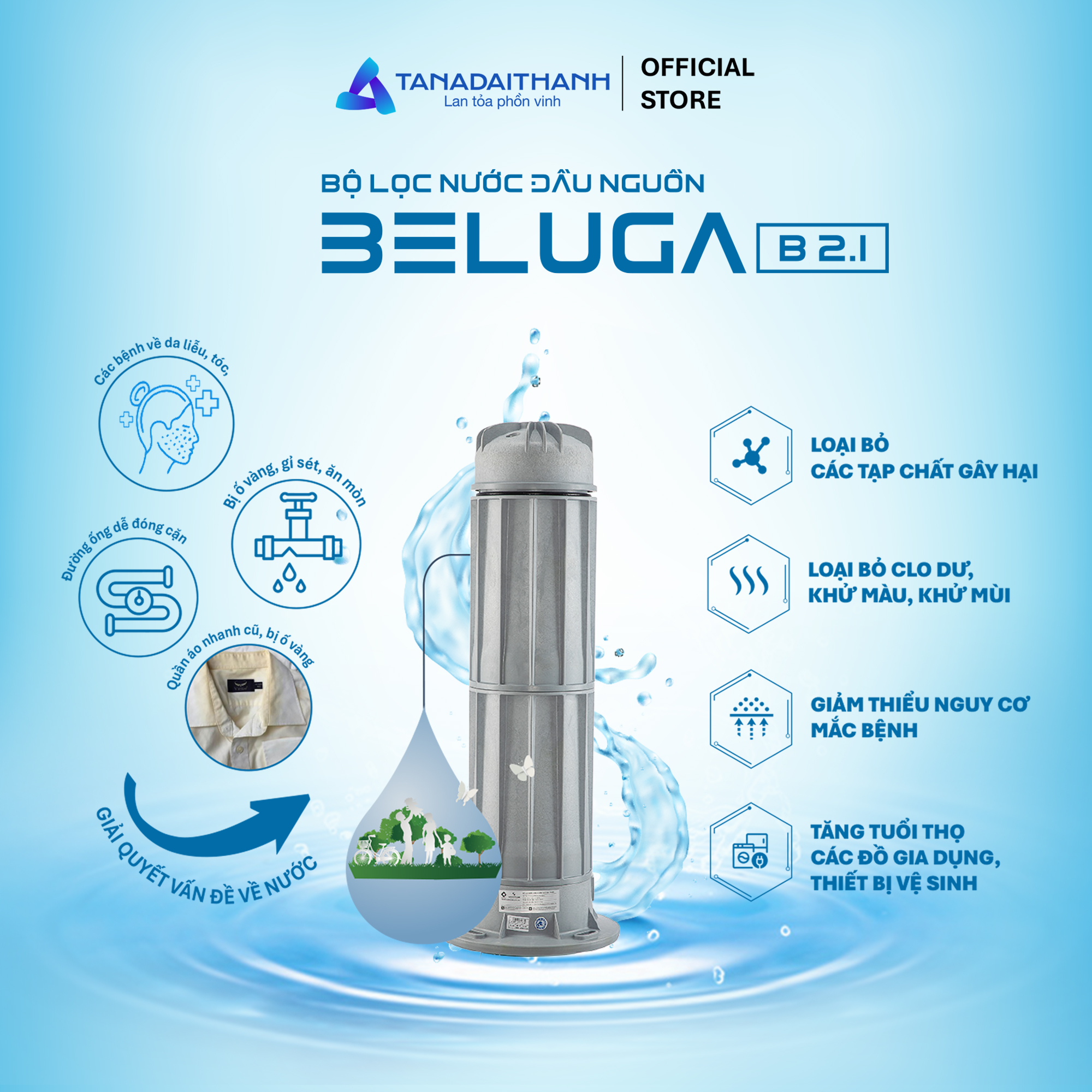 Lõi lọc đầu nguồn 250M3