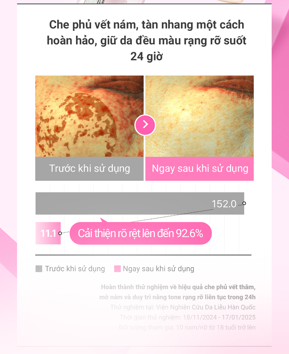 Kem Chống Nắng Nâng Tone Căng Bóng Cấp Ẩm Cho Mọi Loại Da Cell Fusion C Aqua Tone Up Suncreen 100 SPF 50+ PA++++ 50ml - 6