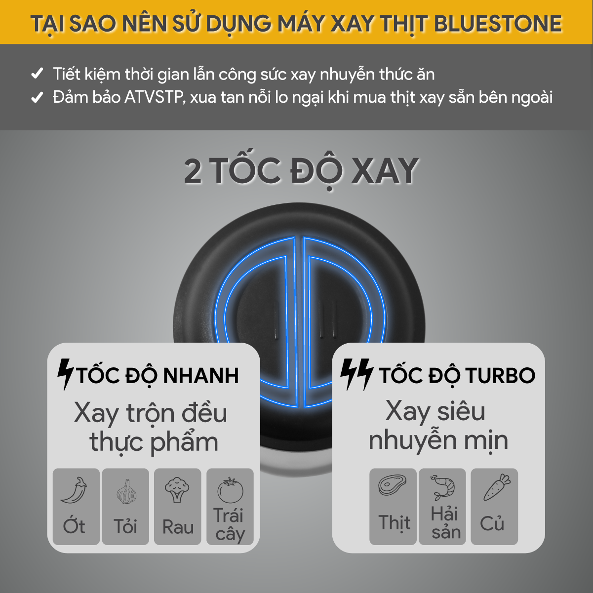 Máy Xay Thịt BlueStone CHB-5145 2 Lít 350W - 4