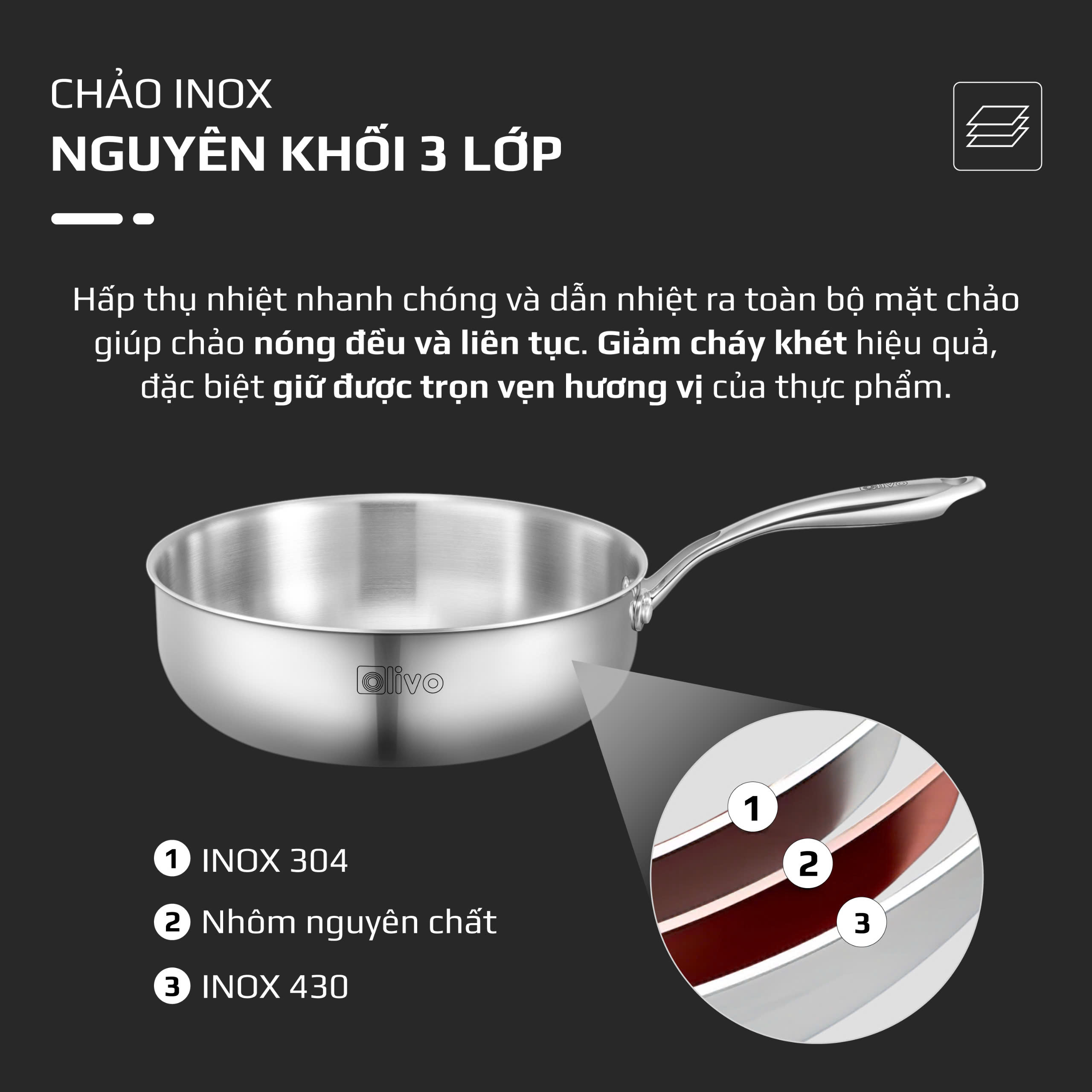 Chảo inox OLIVO 2685