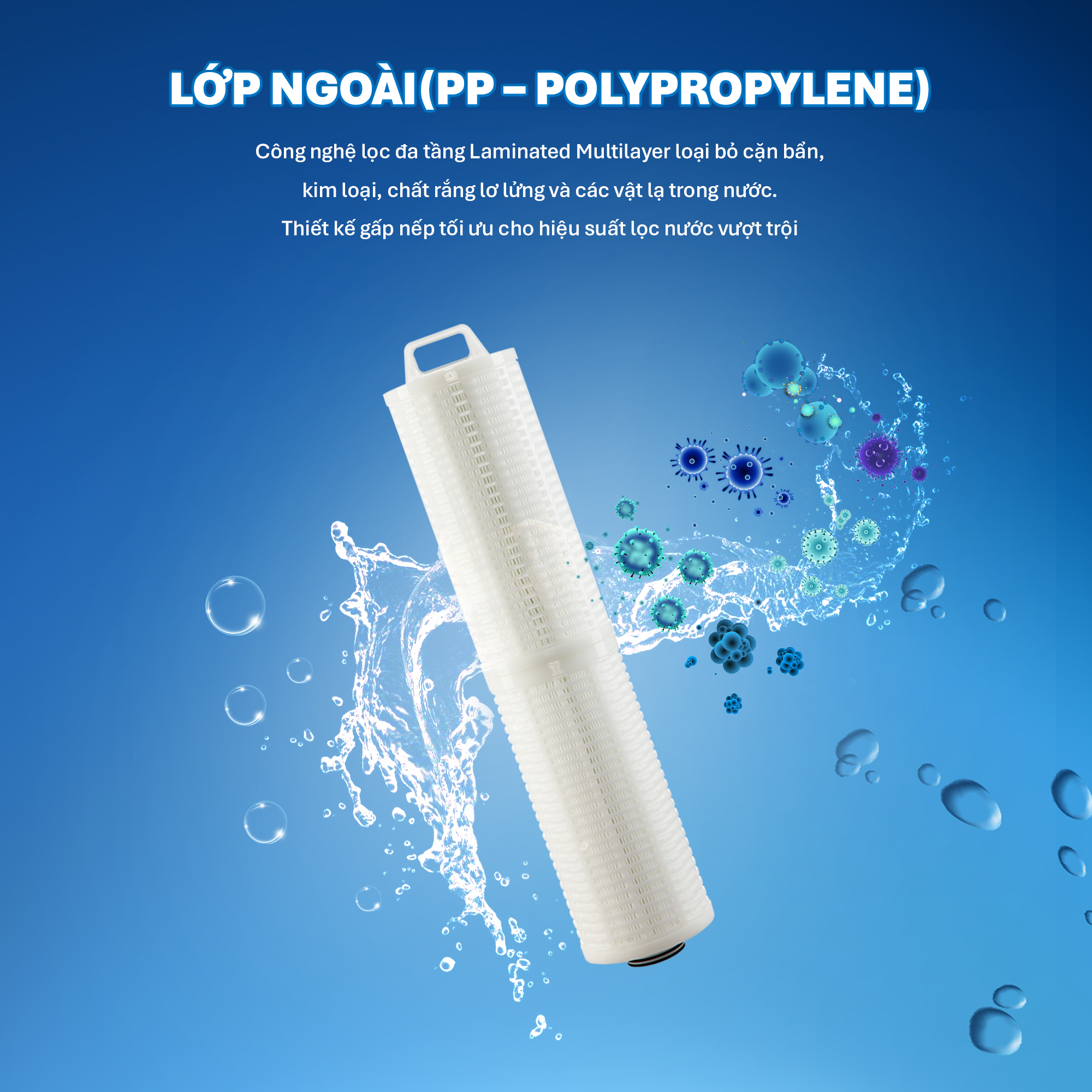 Lõi lọc đầu nguồn 250M3