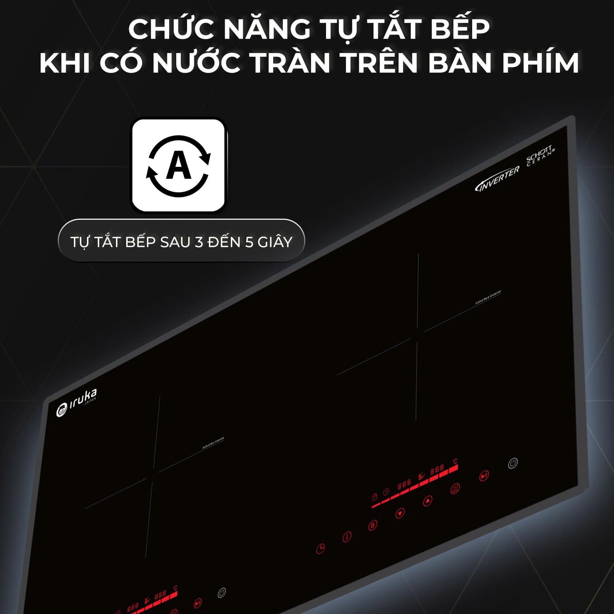 Bếp điện từ đôi Iruka I-36
