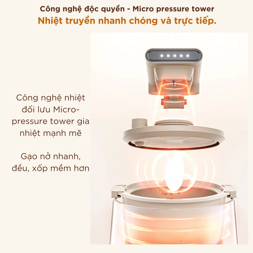 Nồi Cơm Điện Áp Suất Lòng Sứ Dưỡng Sinh Mishio MK396 dung tích 0.8L cho 1-2 người – Bí Quyết Cho Cơm Gạo Lứt