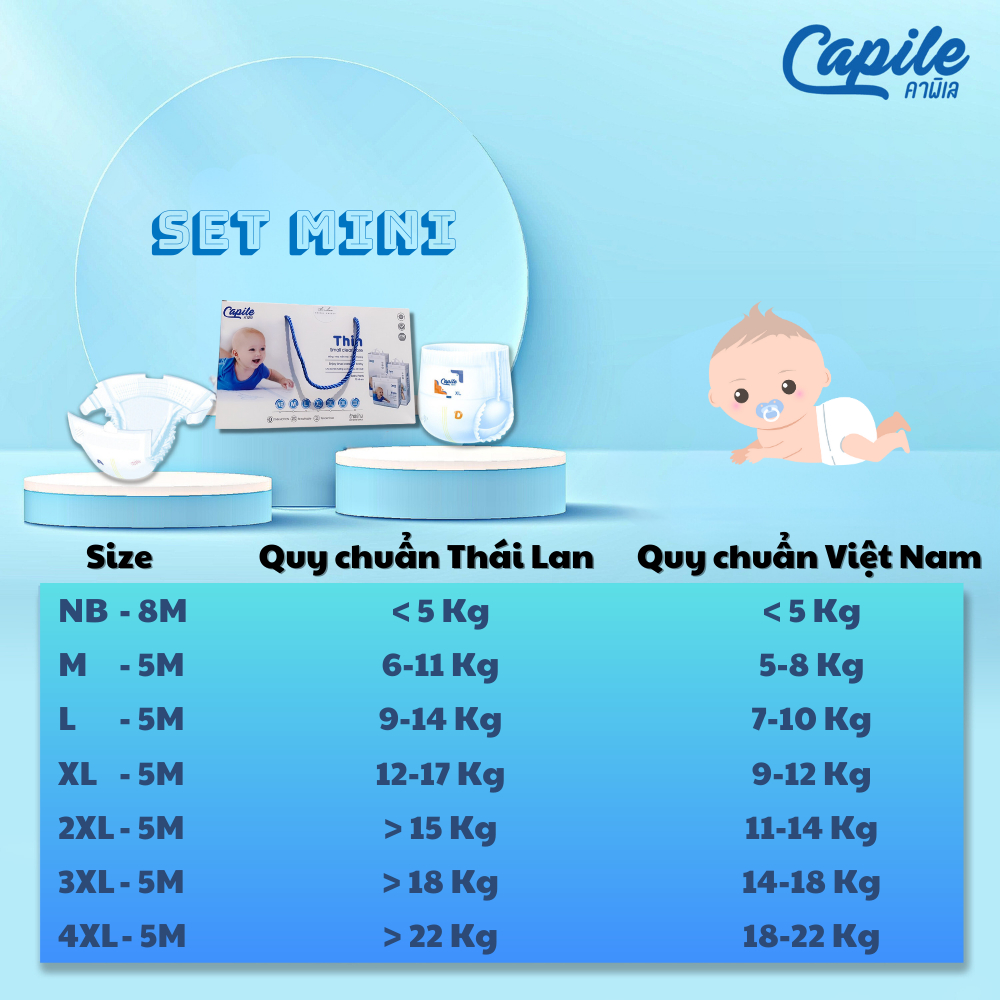 Mini Set Tã dán trẻ em Capile Size NB (Sơ sinh - 5kg)-duoc-ban-tai-Phan Tuyetmai