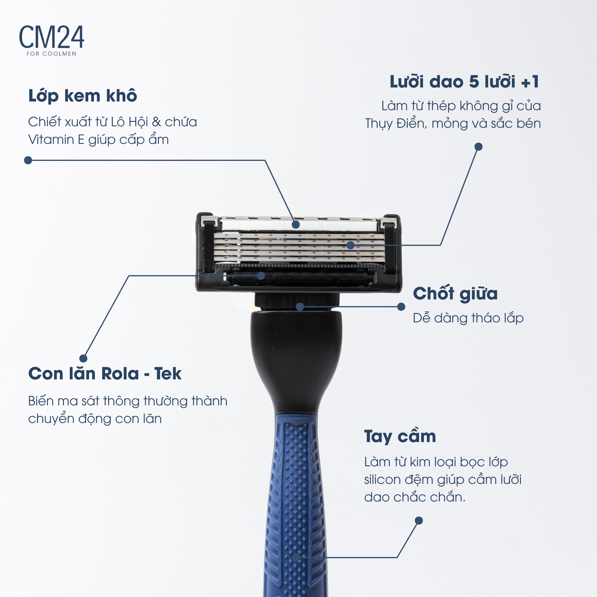 Bộ dao cạo râu CM24 5 lưỡi kèm móc treo
