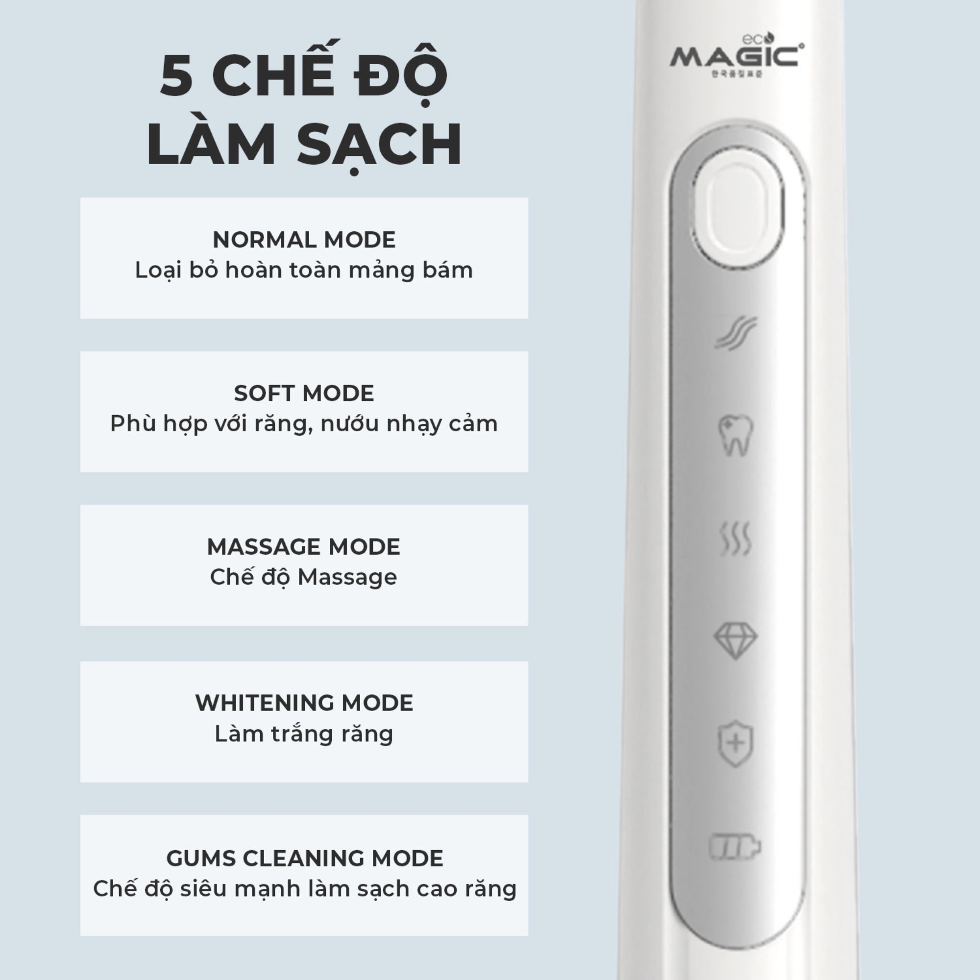 Combo chăm sóc răng miệng màu trắng