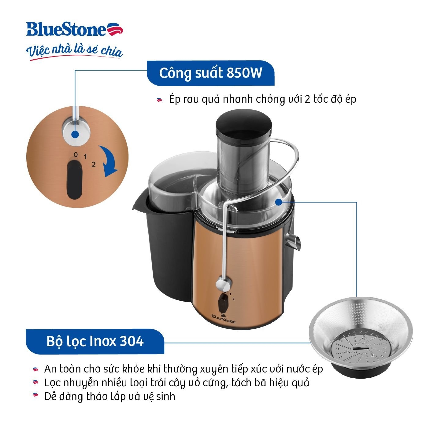Máy Ép Nhanh BlueStone JEB-6545 850W