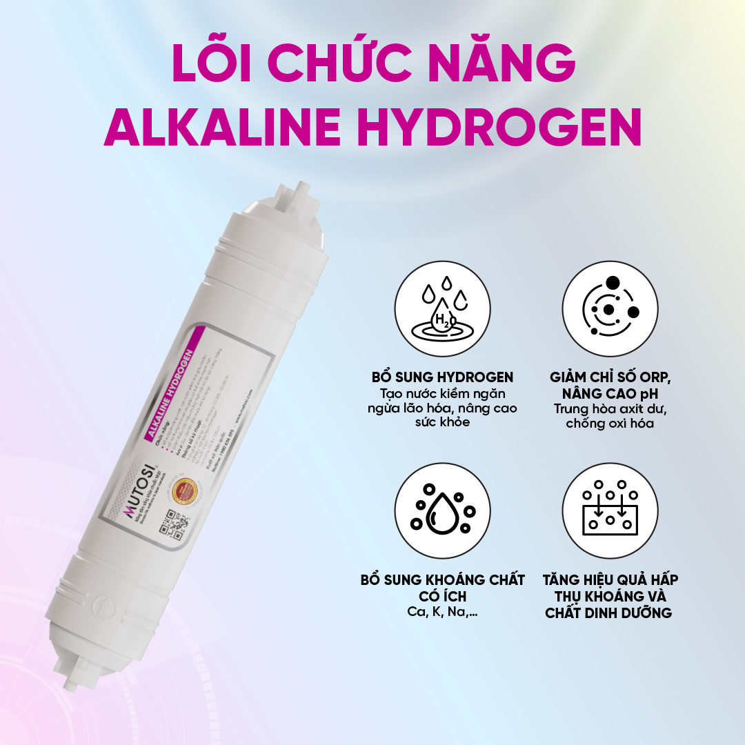 Trọn bộ 3 lõi lọc thô đấu nhanh & 6 lõi chức năng MQ-PROMAX