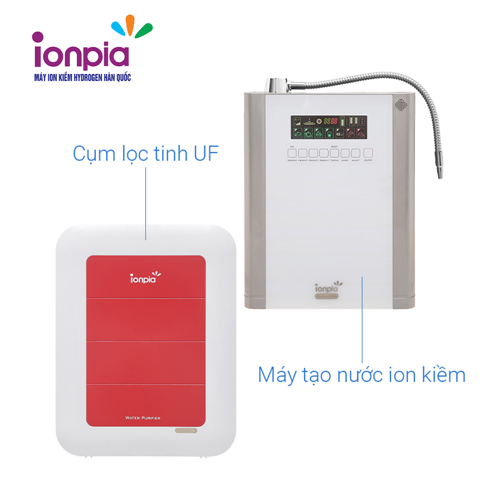 Máy lọc nước ion kiềm ION 5250-duoc-ban-tai-Siêu Thị Ánh Nguyệt