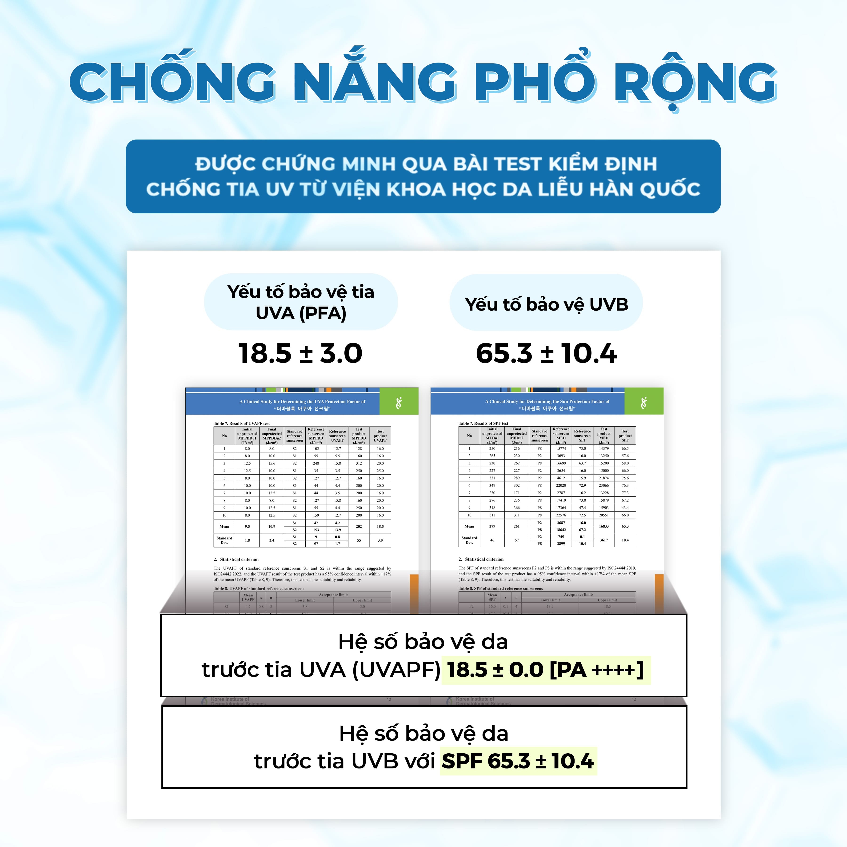 Kem chống nắng cấp ẩm và làm dịu cho da xâm lấn, treatment Dermablock Aqua Sun Cream SPF50+ PA++++ 35ml