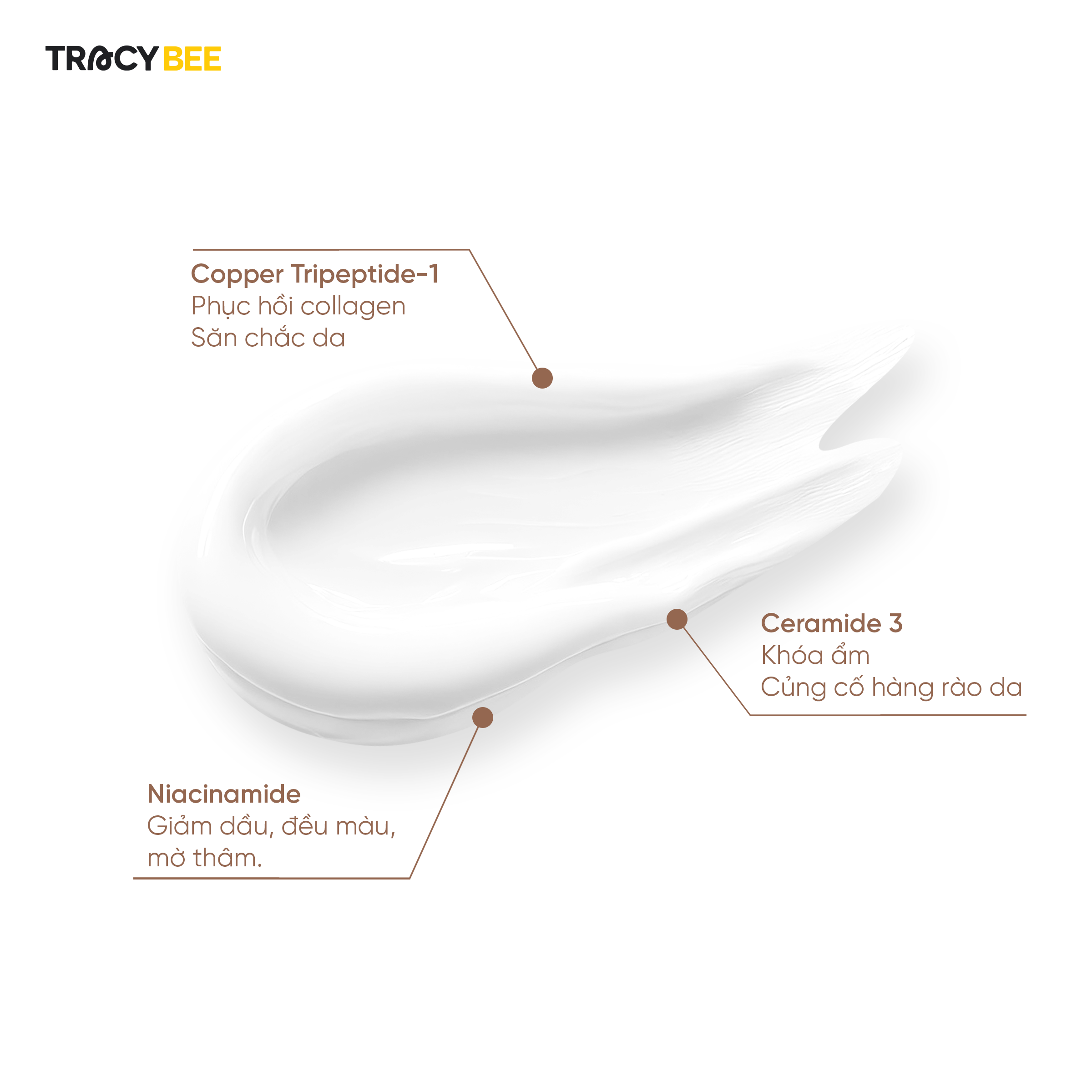 Kem chống nắng Tracybee Propolis Marathon bền bỉ ngoài trời cho mọi loại da SPF50+ PA++++(50ml)
