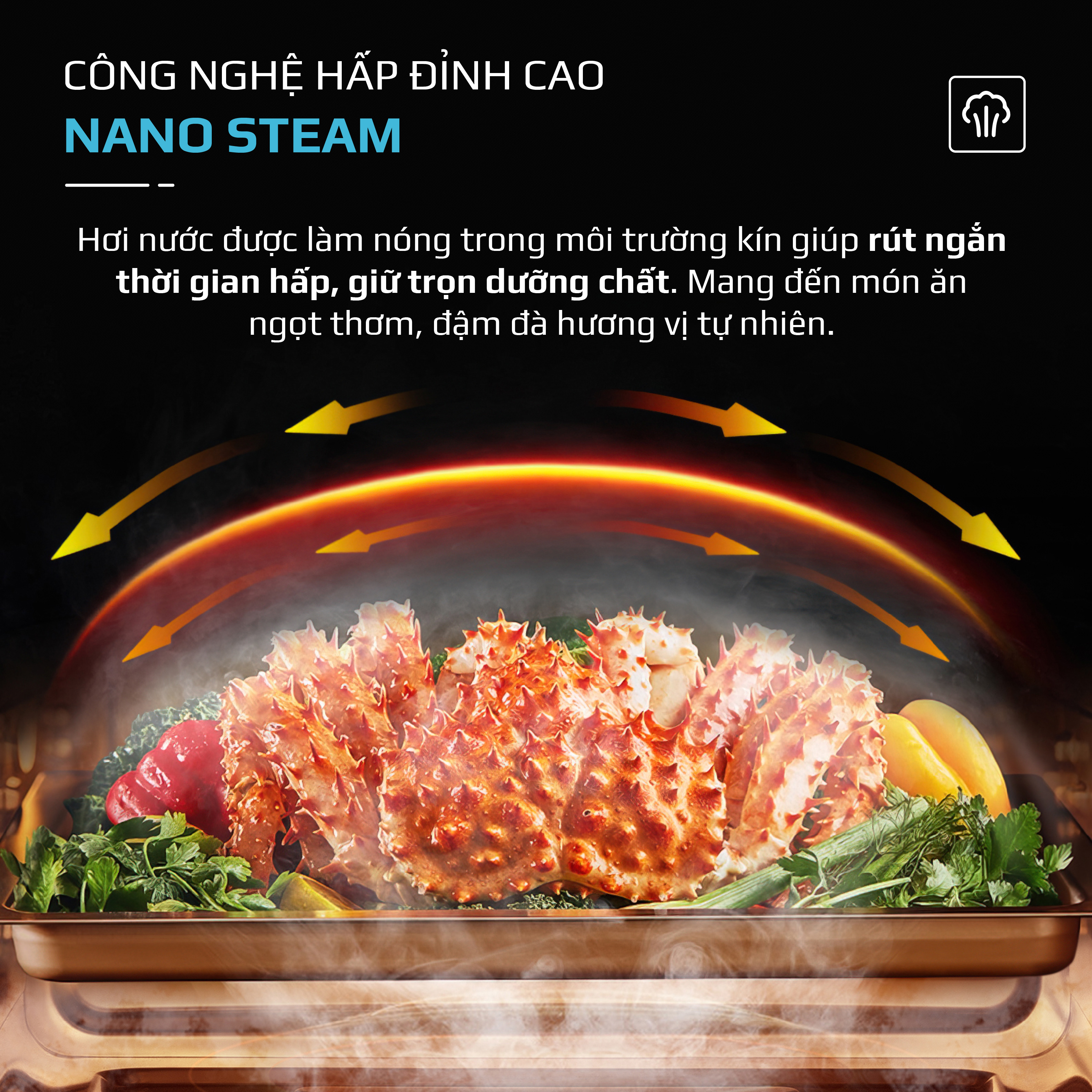 Nồi chiên hấp đa năng OLIVO SF1600