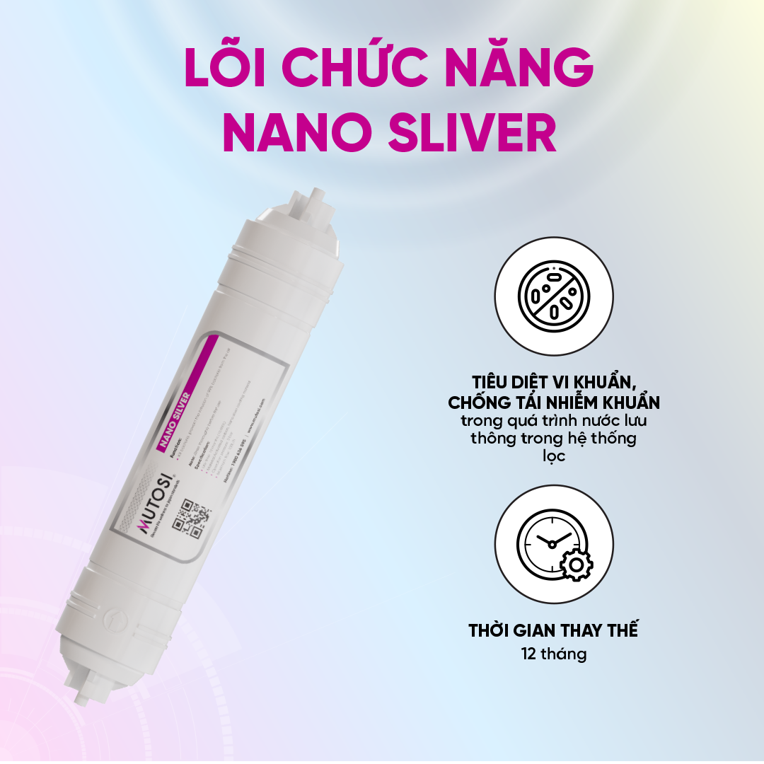 Trọn bộ 3 lõi lọc thô đấu nhanh & 6 lõi chức năng MQ-PROMAX