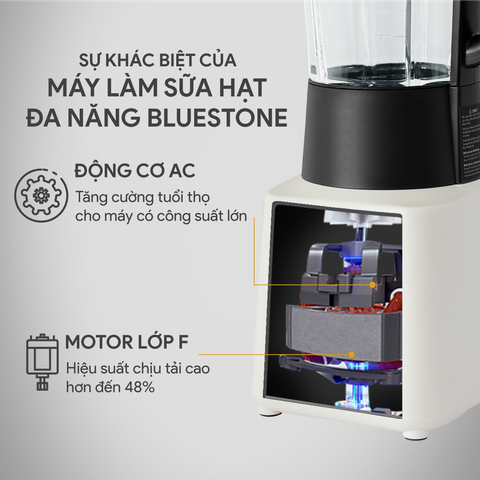 Máy Làm Sữa  Hạt Đa Năng BlueStone BLB-6028 1.75 Lít 1000W