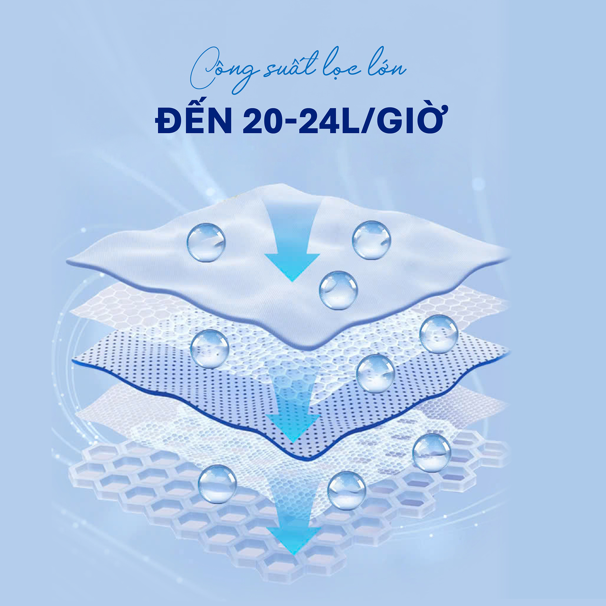 Máy lọc nước RO Tân Á Đại Thành Plus 08, chỉ bán khu vực miền Nam