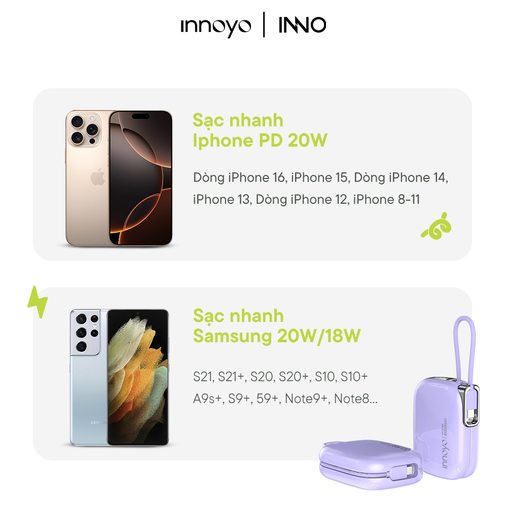 Sạc dự phòng tích hợp dây InnoPower Wired Charging 10000mAh