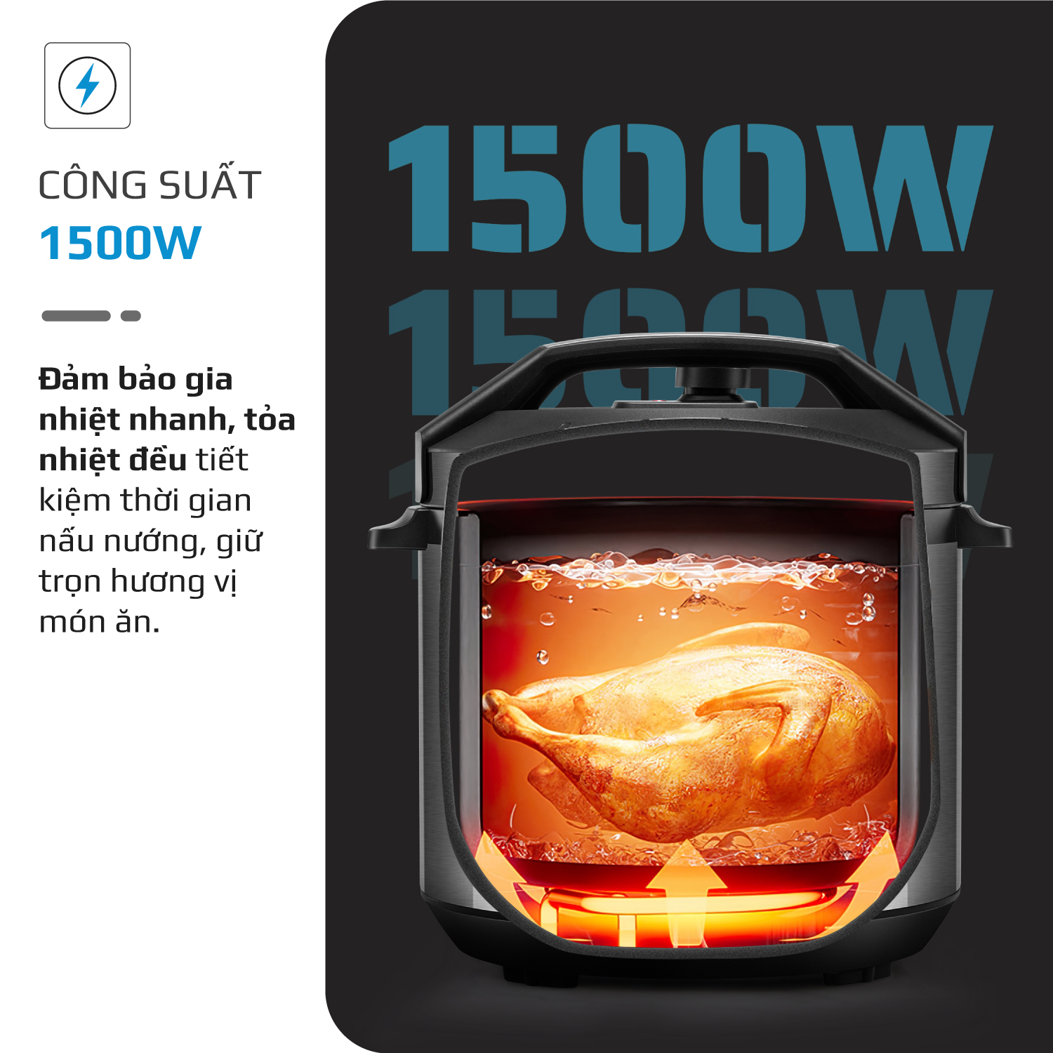Nồi áp suất điện đa năng Olivo PC680