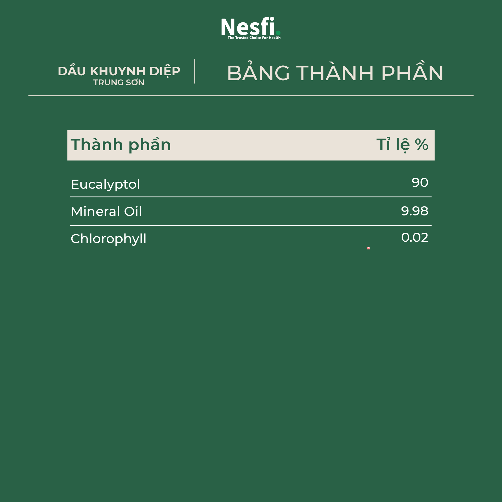 Dầu khuynh diệp Trung Sơn chai 30ml (Hỗ trợ giảm cảm cúm, sổ mũi, đau đầu, côn trùng cắn, buồn nôn)