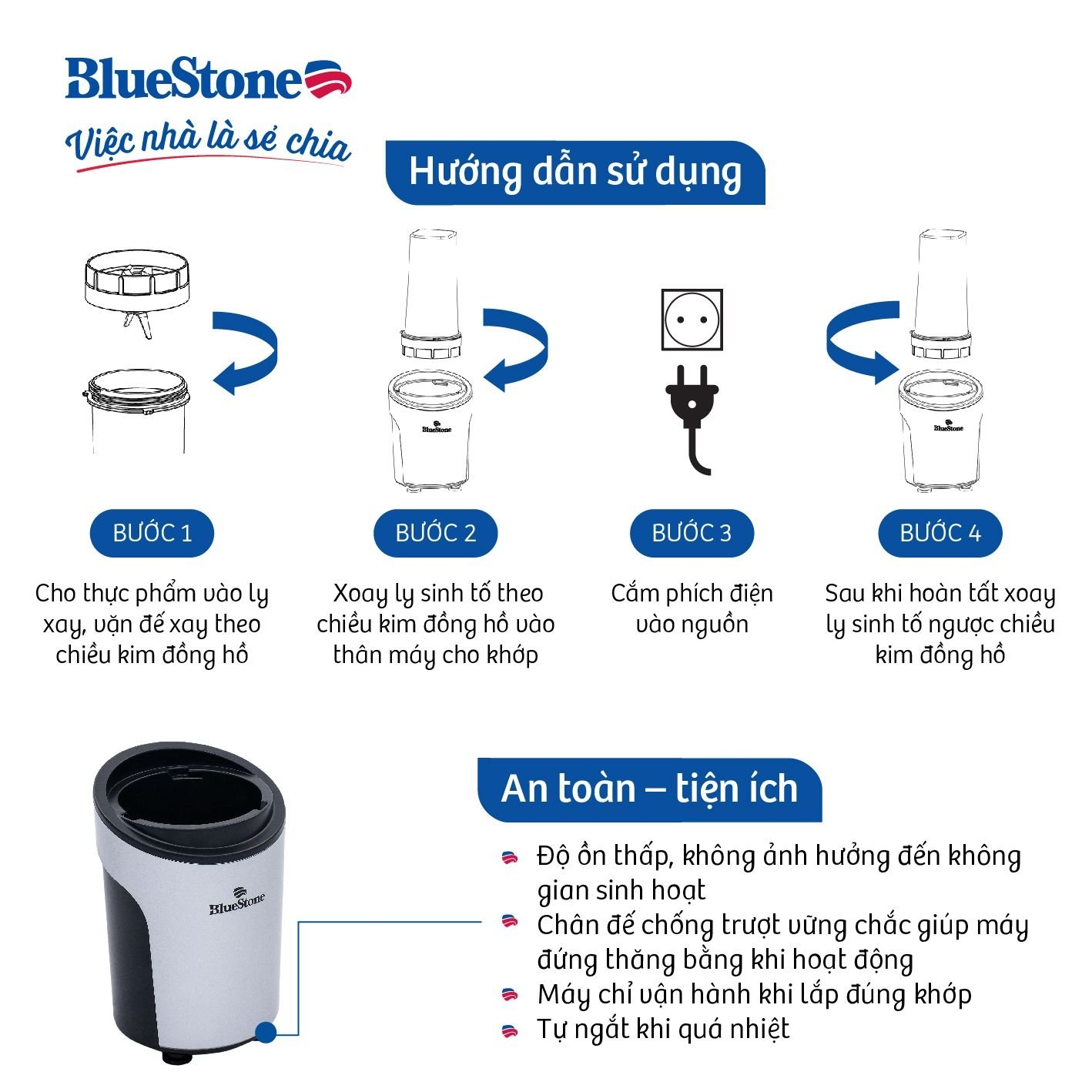 Máy Xay Sinh Tố BlueStone BLB-5310 0.6 Lít 450W