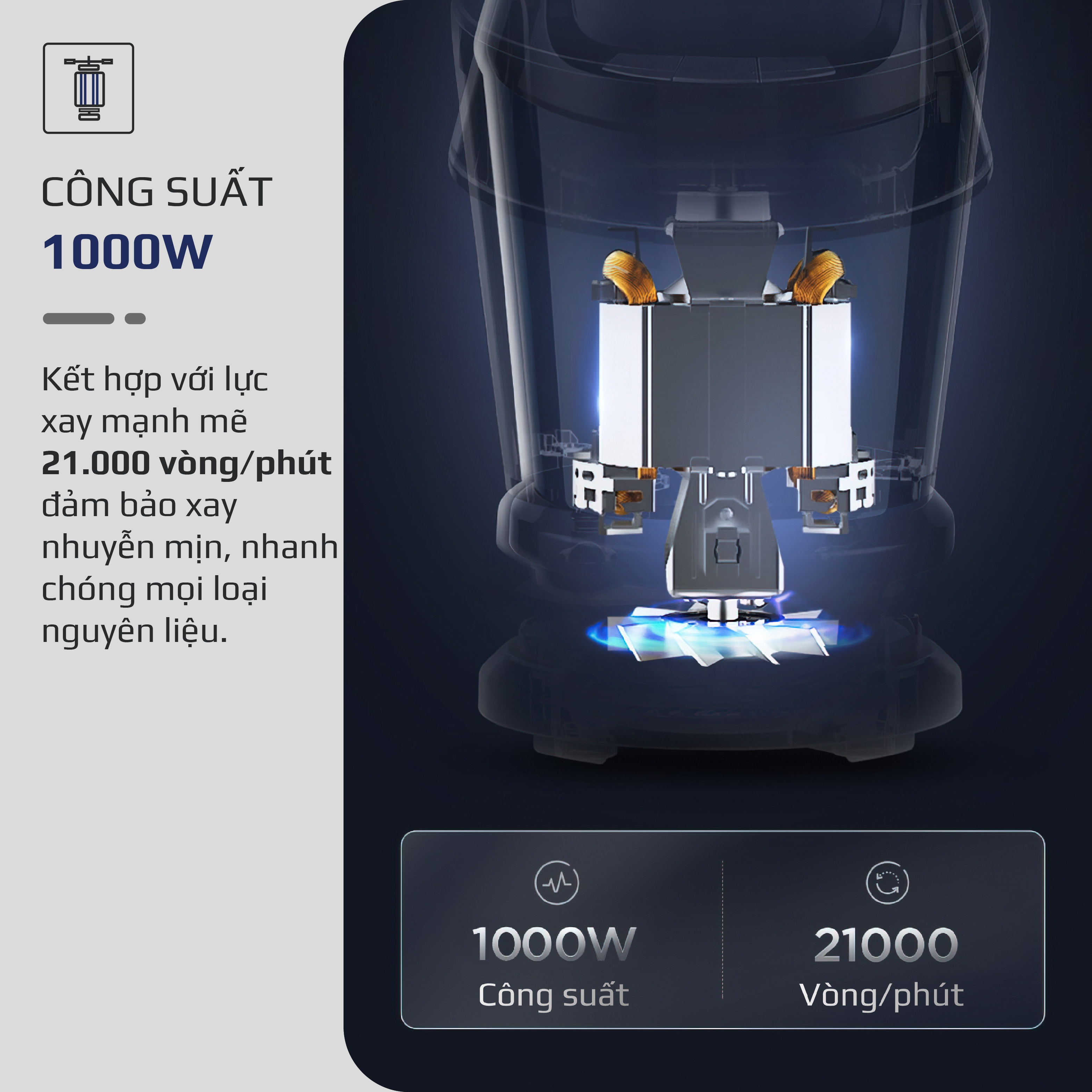 Máy xay sinh tố Olivo MB1000