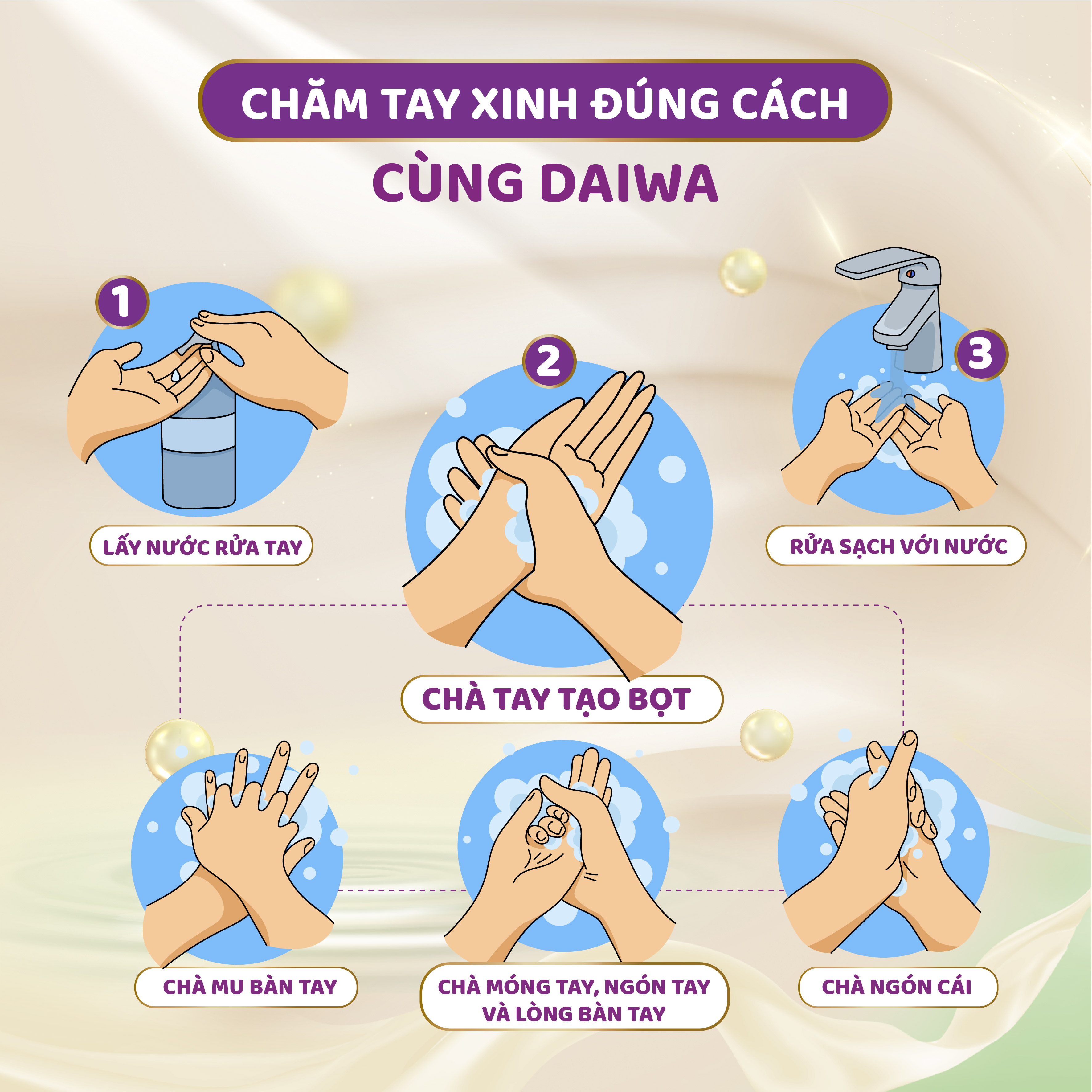 Nước rửa tay Daiwa (Chai 500ml) - 8